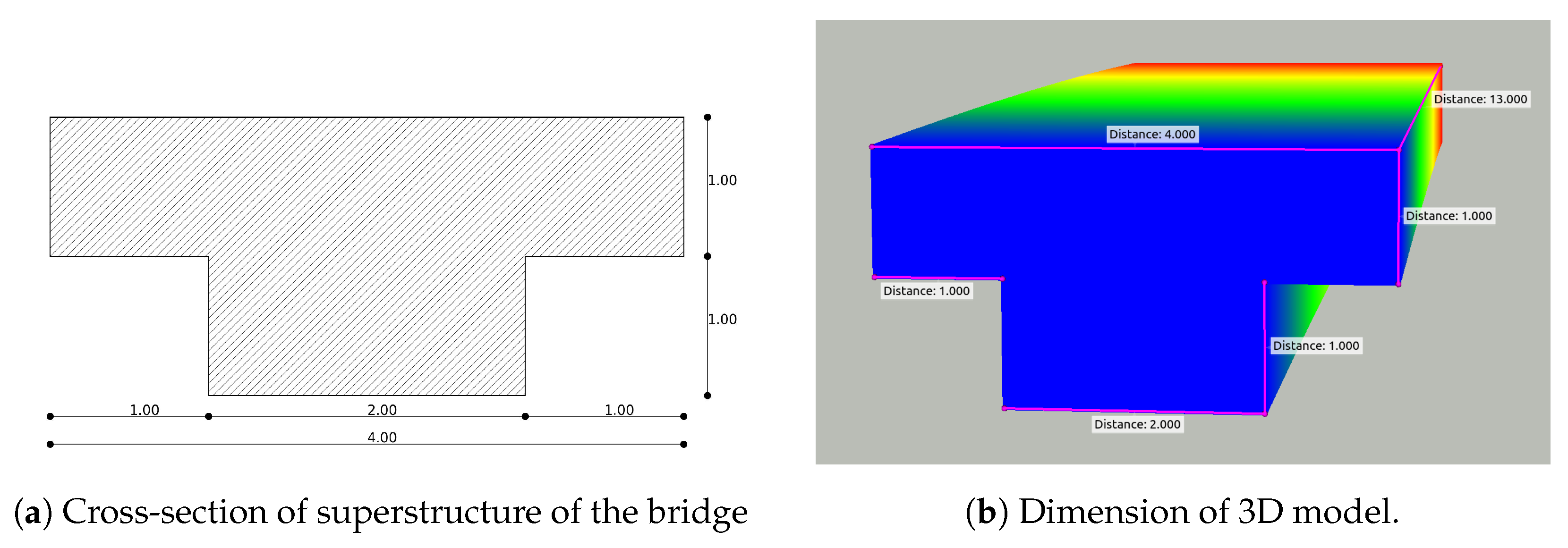 Remotesensing 15 00677 g007