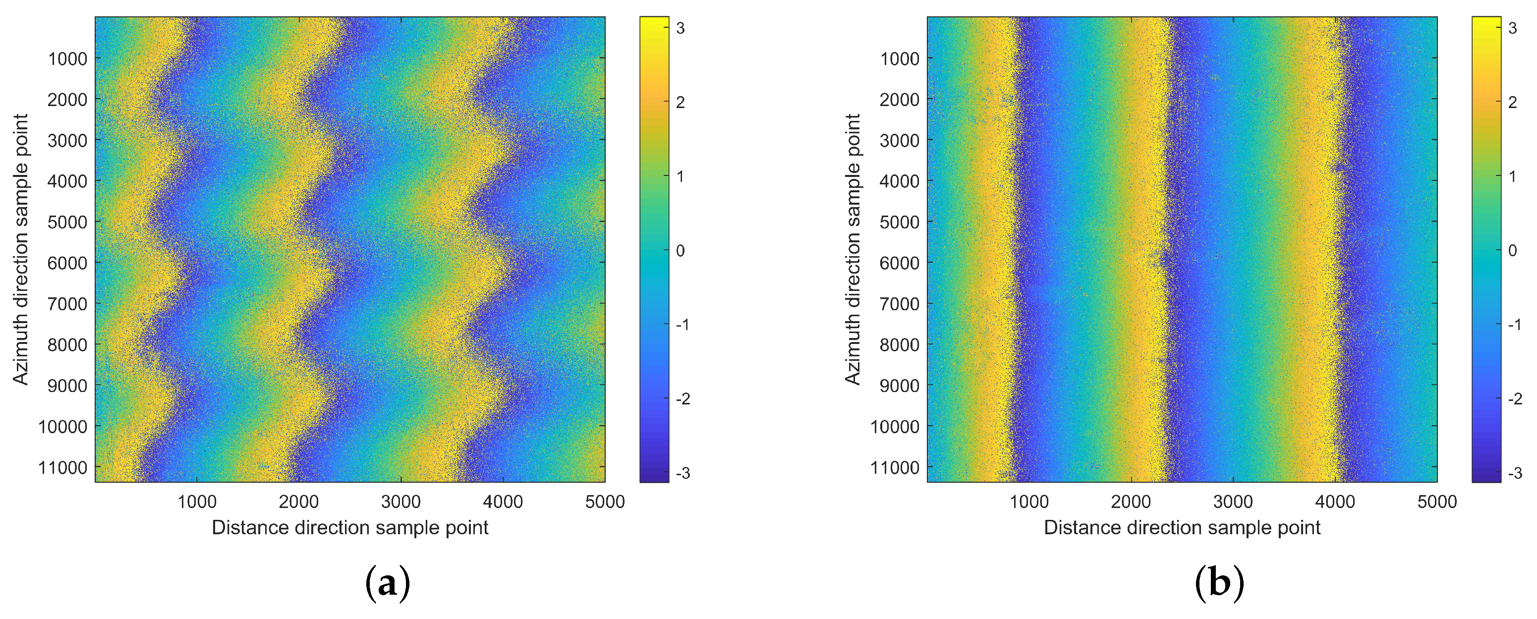 Remotesensing 15 00680 g009 Remotesensing 15 00680 g009