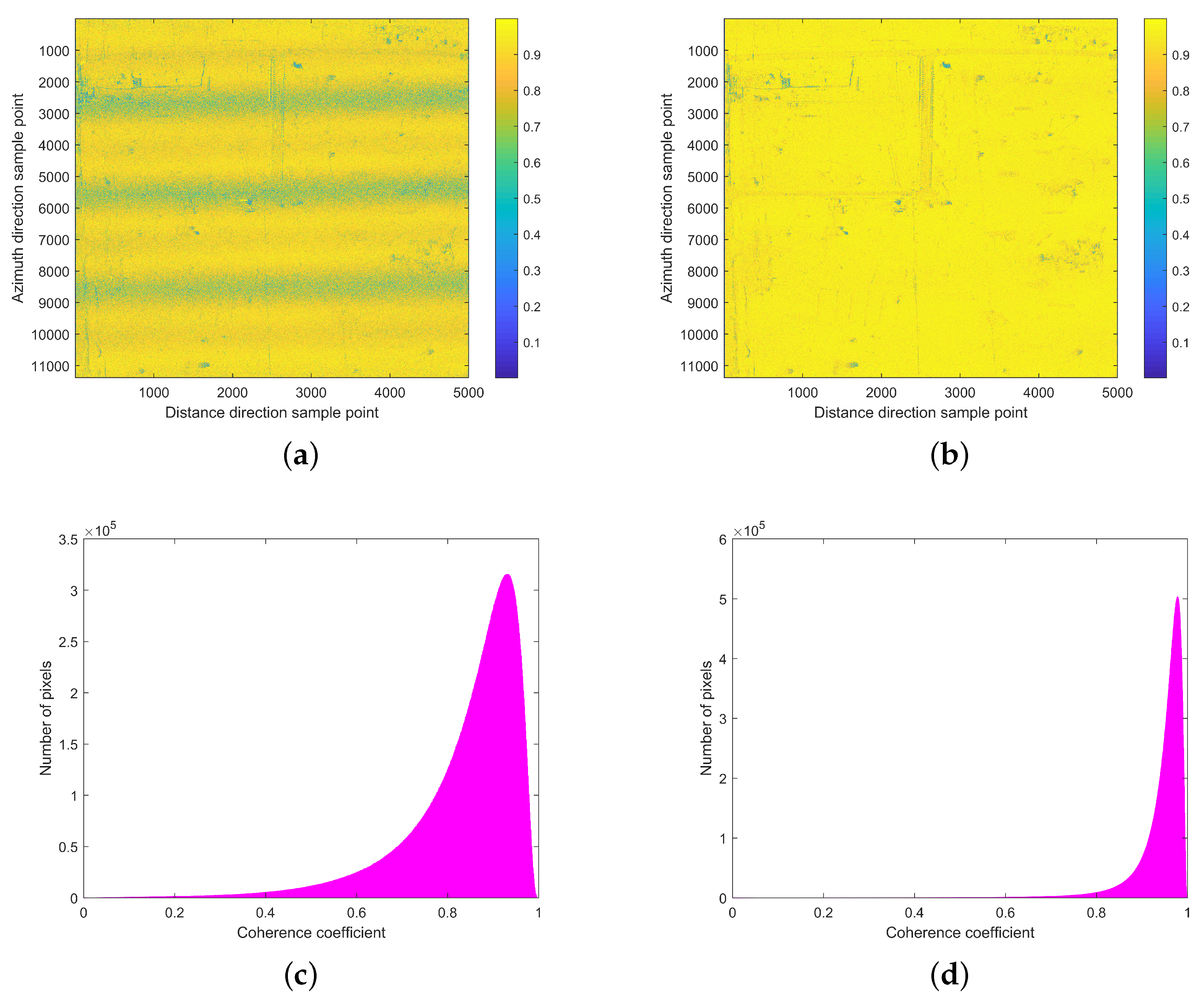 Remotesensing 15 00680 g010 Remotesensing 15 00680 g010