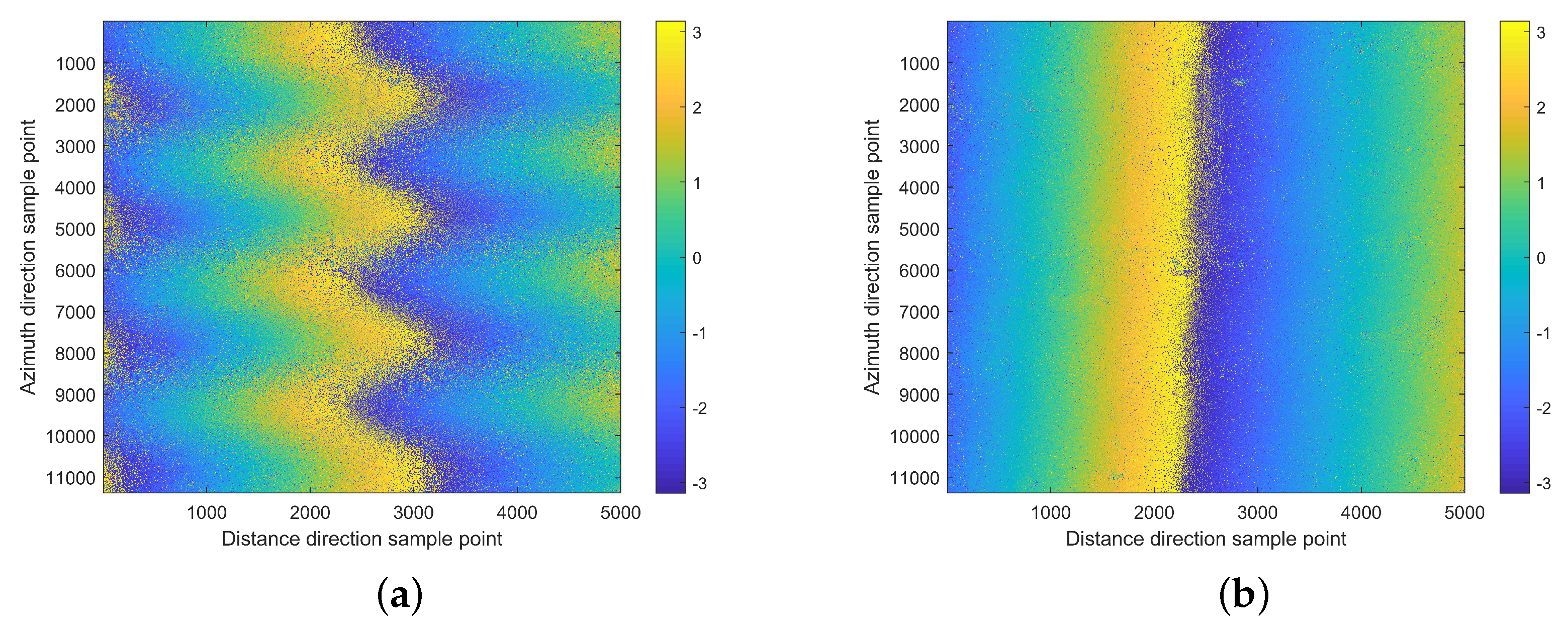 Remotesensing 15 00680 g011 Remotesensing 15 00680 g011