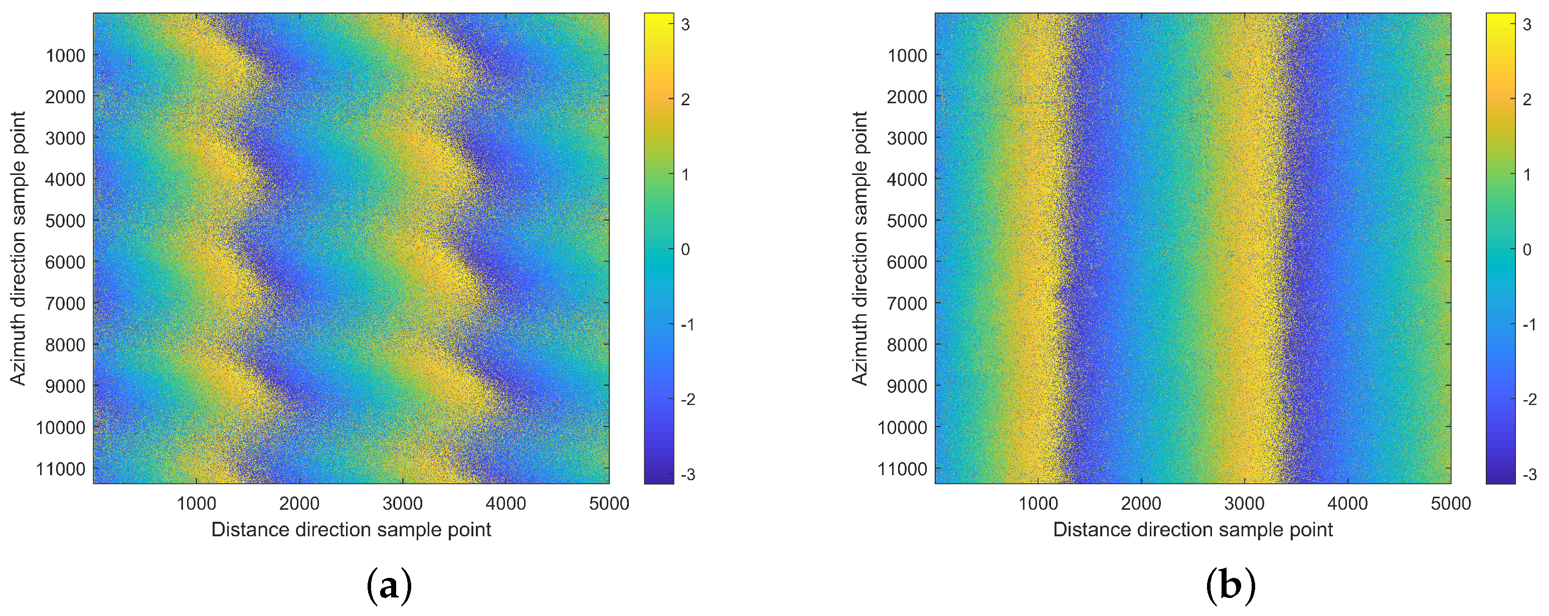 Remotesensing 15 00680 g017 Remotesensing 15 00680 g017