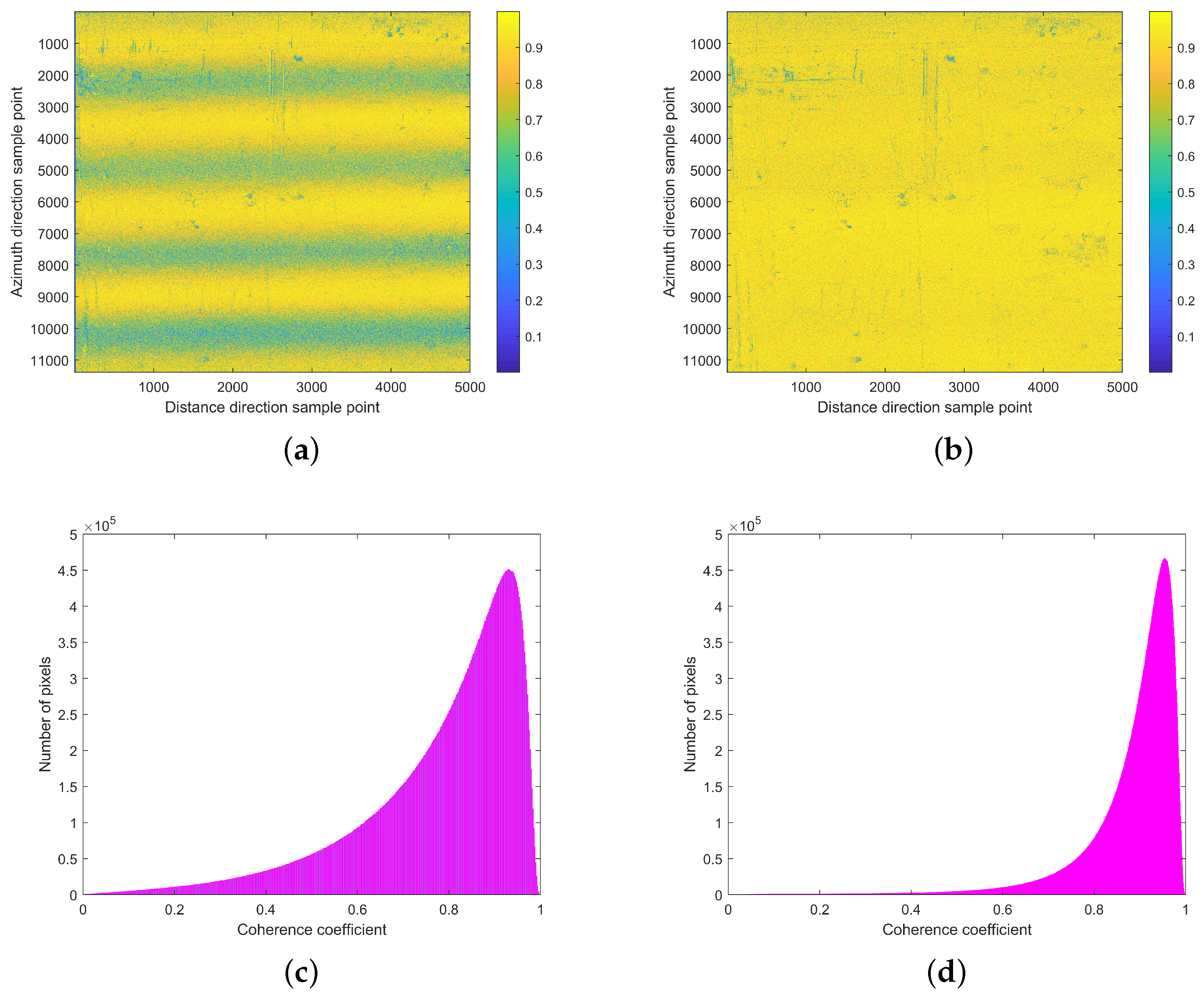 Remotesensing 15 00680 g018 Remotesensing 15 00680 g018
