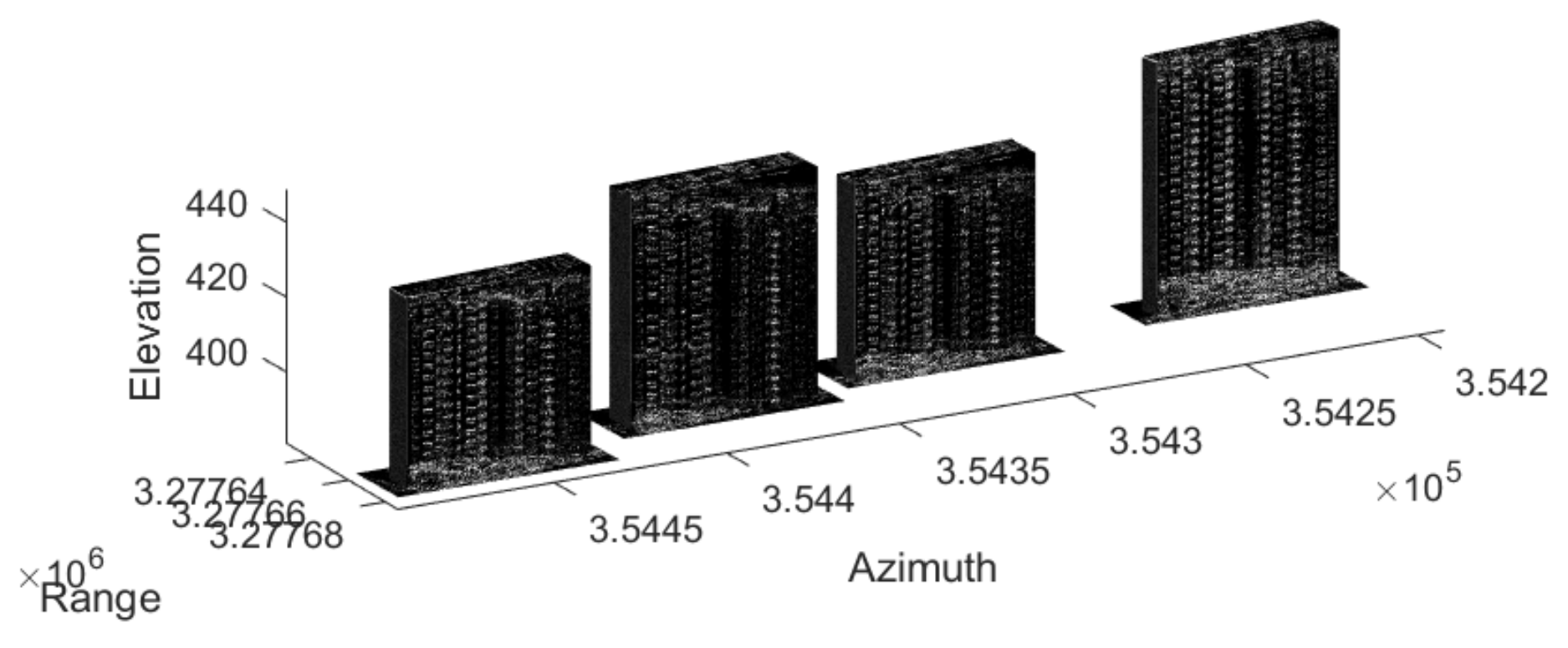 Remotesensing 15 00680 g024 Remotesensing 15 00680 g024
