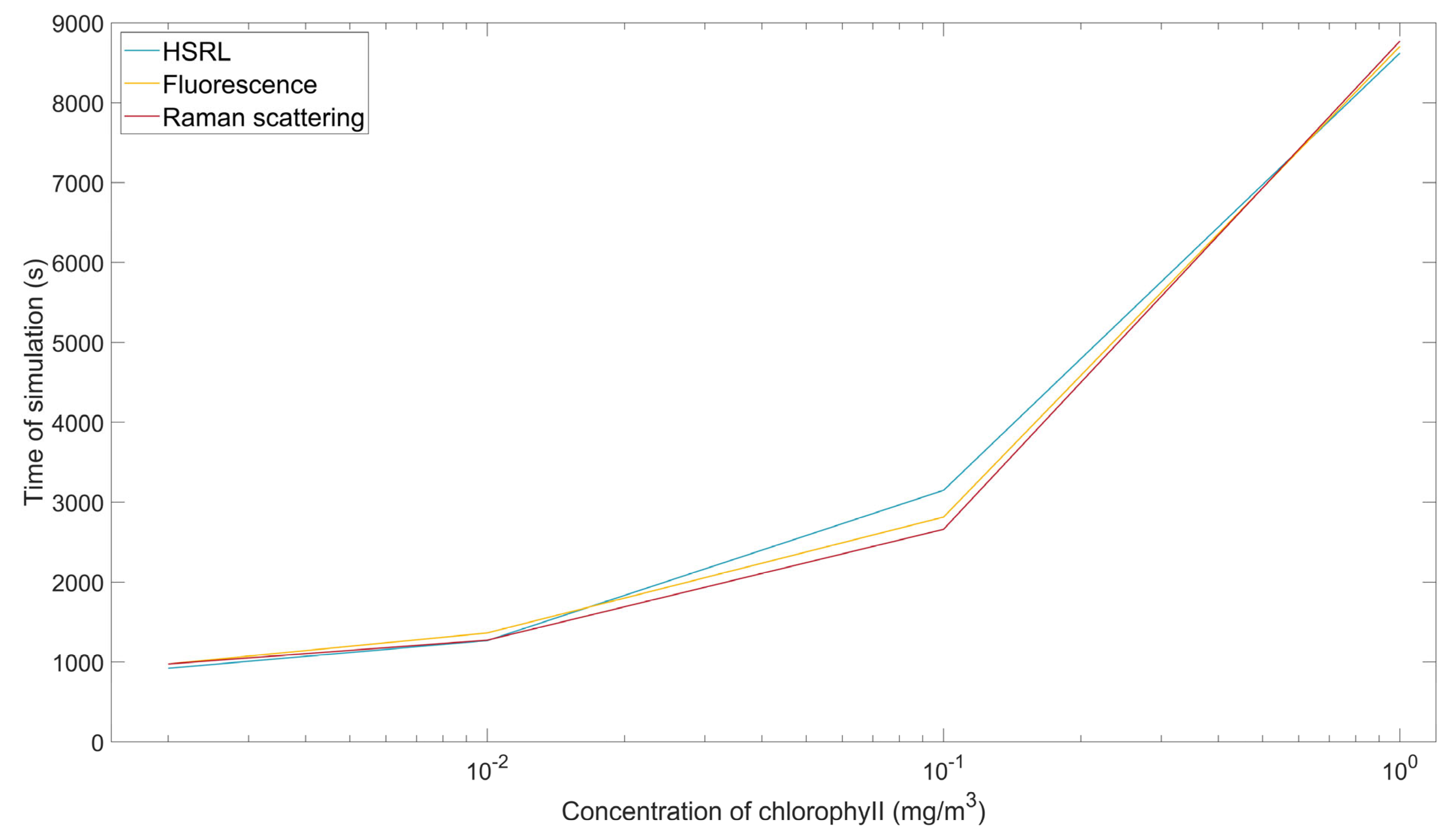 Remotesensing 15 00684 g004