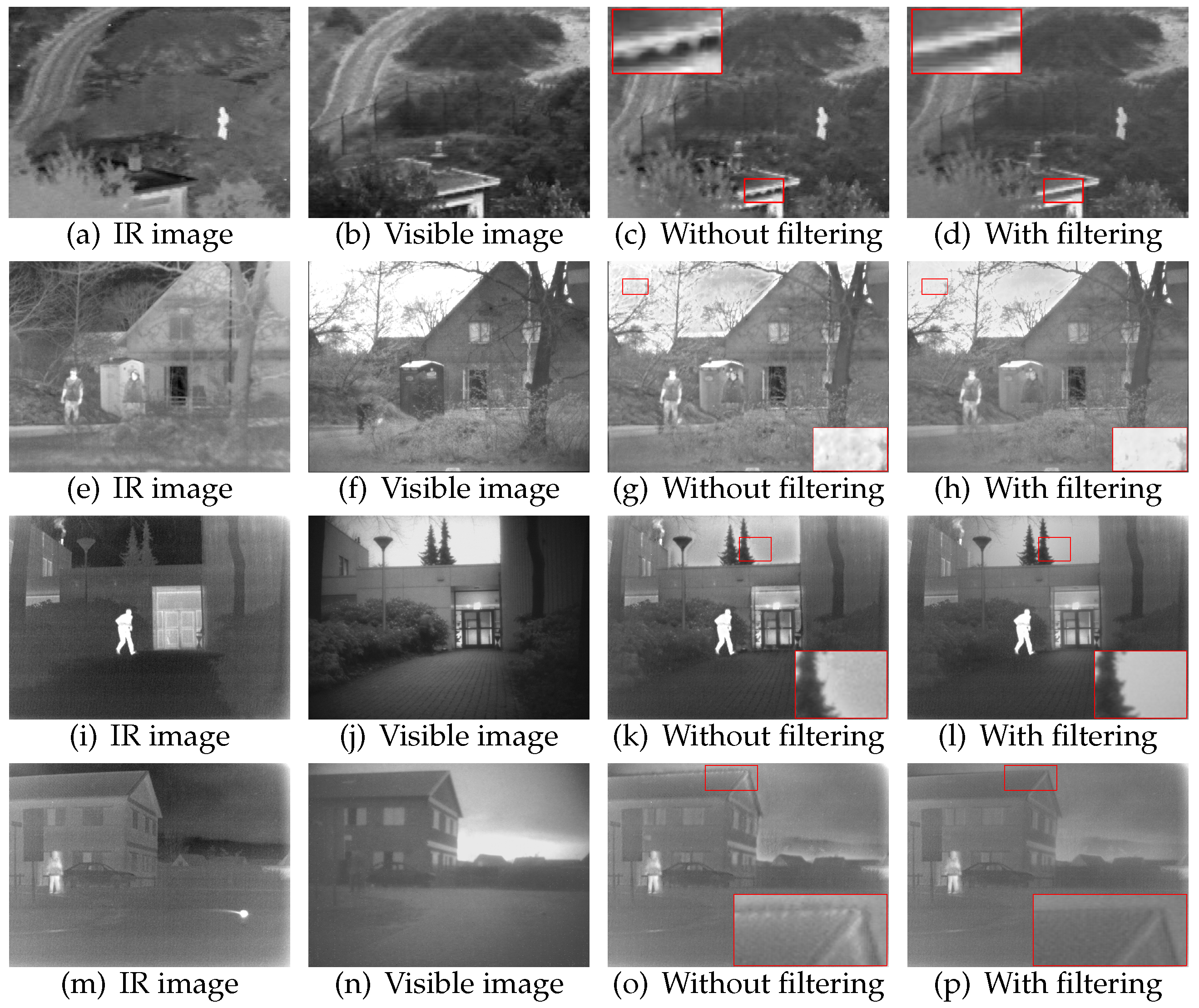 Remotesensing 15 00685 g006