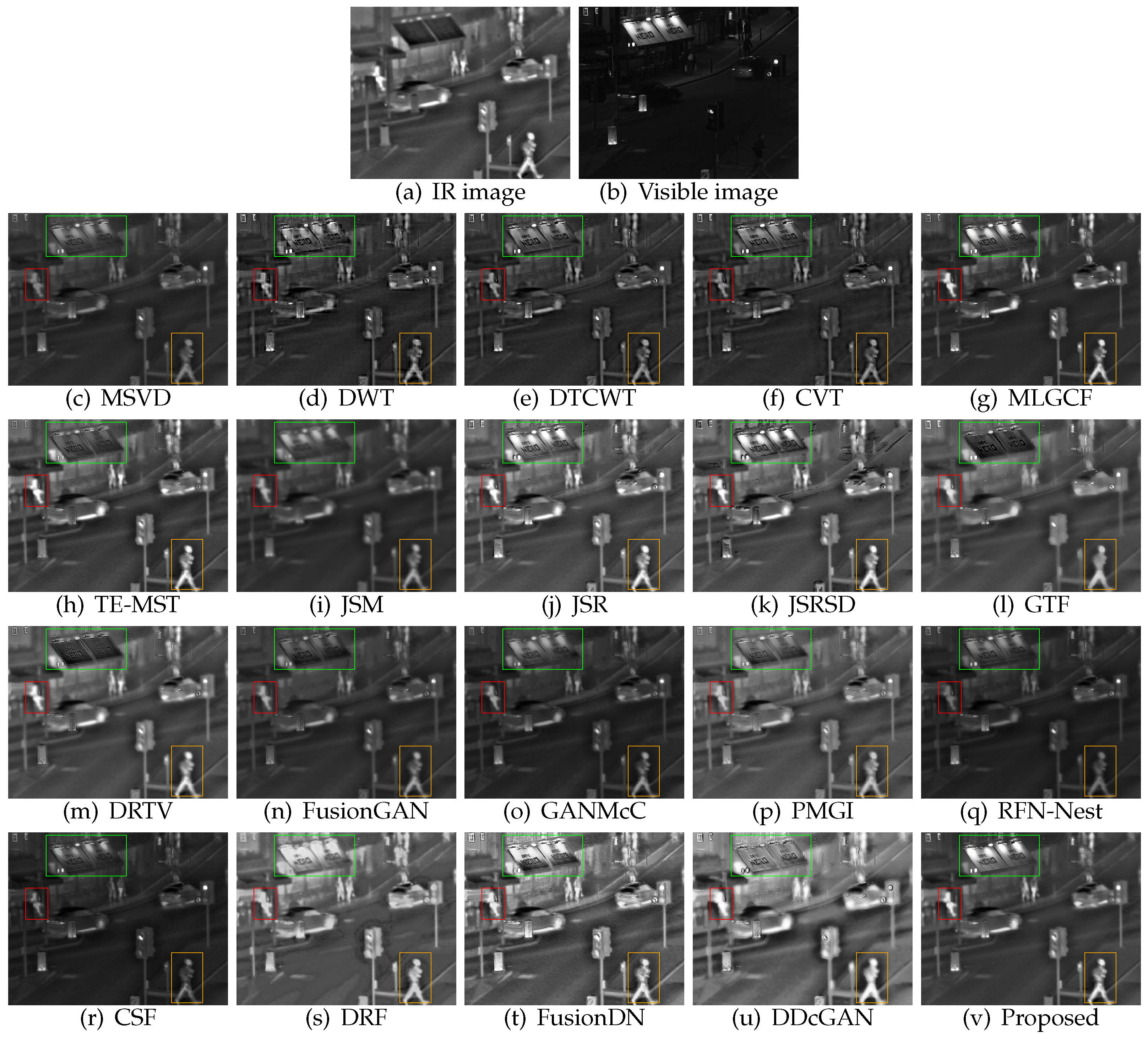 Remotesensing 15 00685 g007