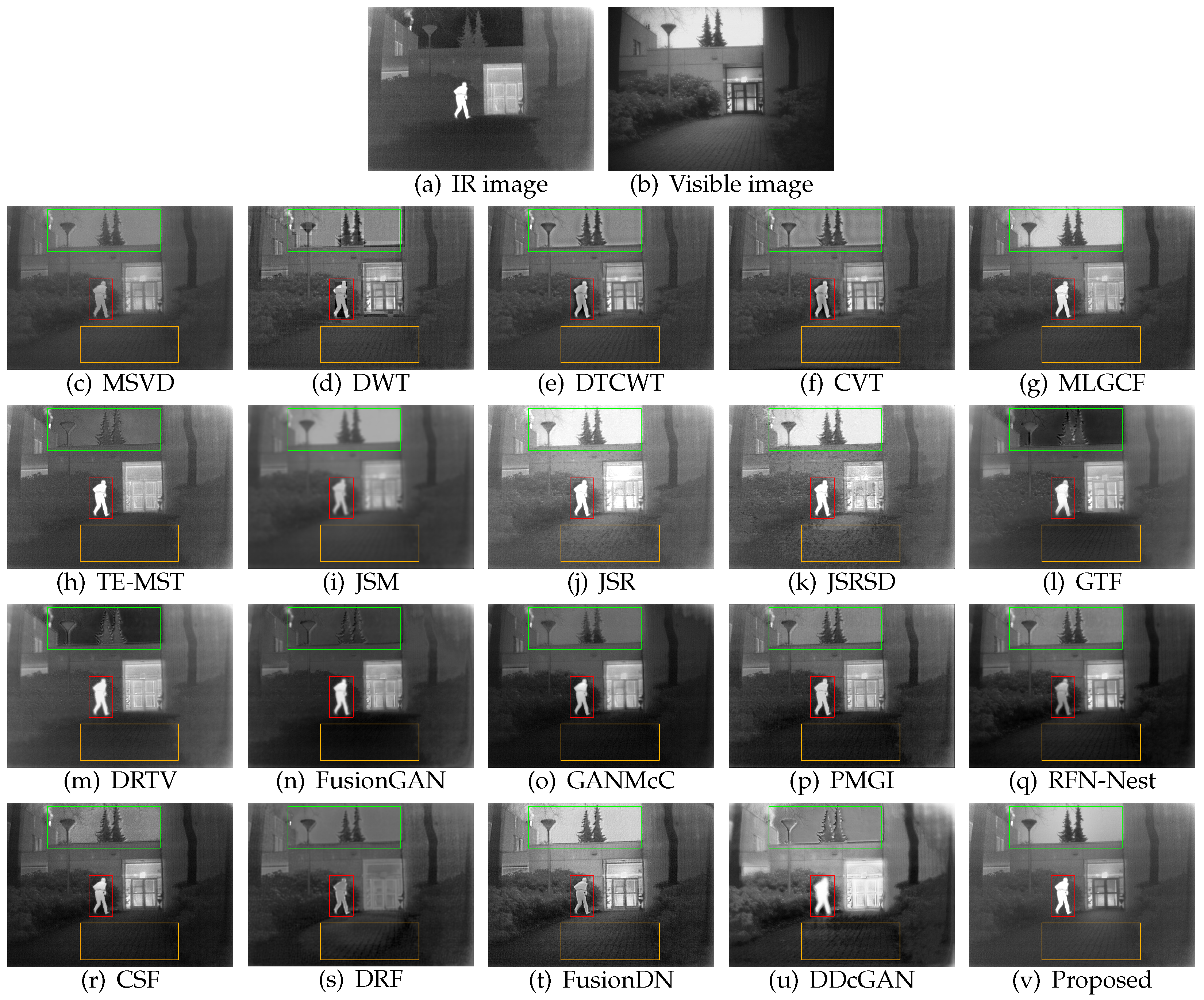 Remotesensing 15 00685 g008