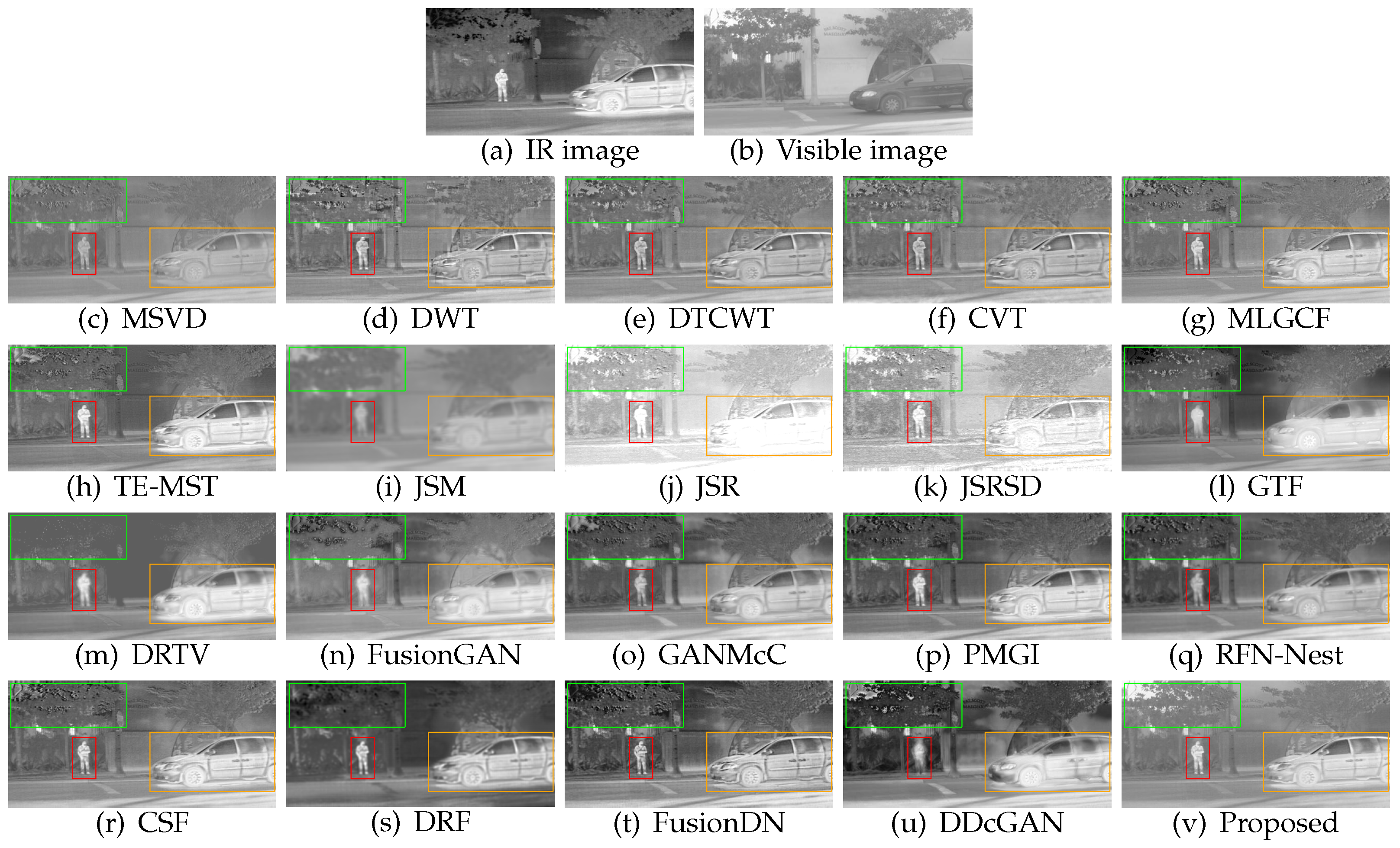 Remotesensing 15 00685 g009