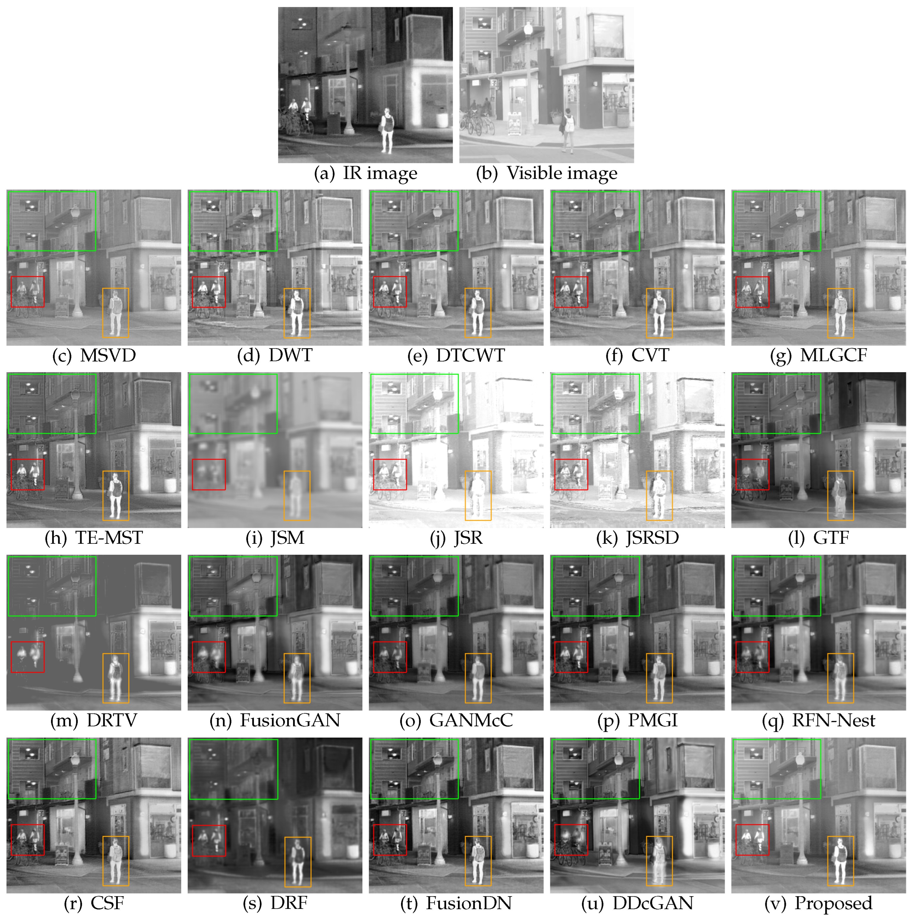 Remotesensing 15 00685 g010