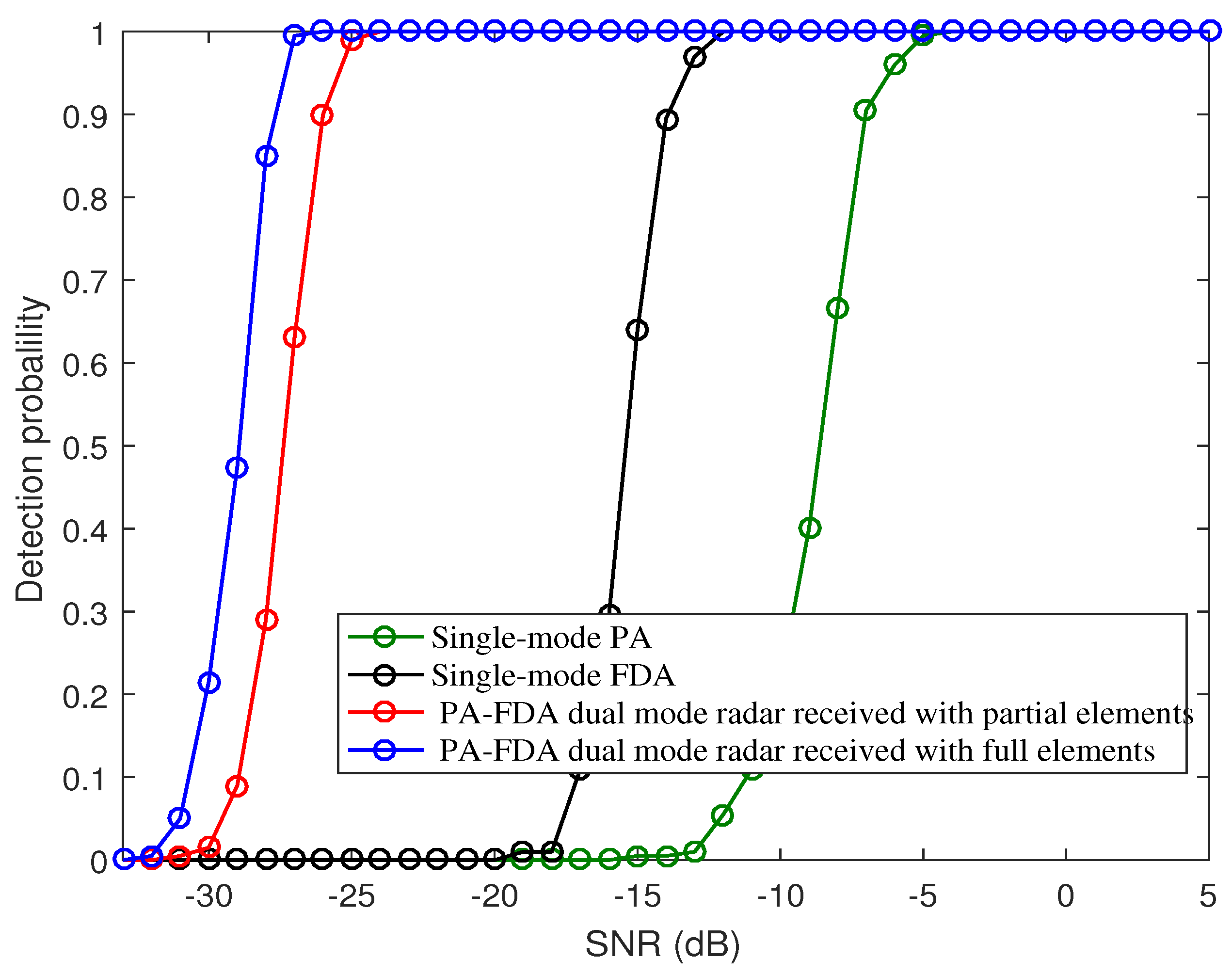 Remotesensing 15 00692 g010