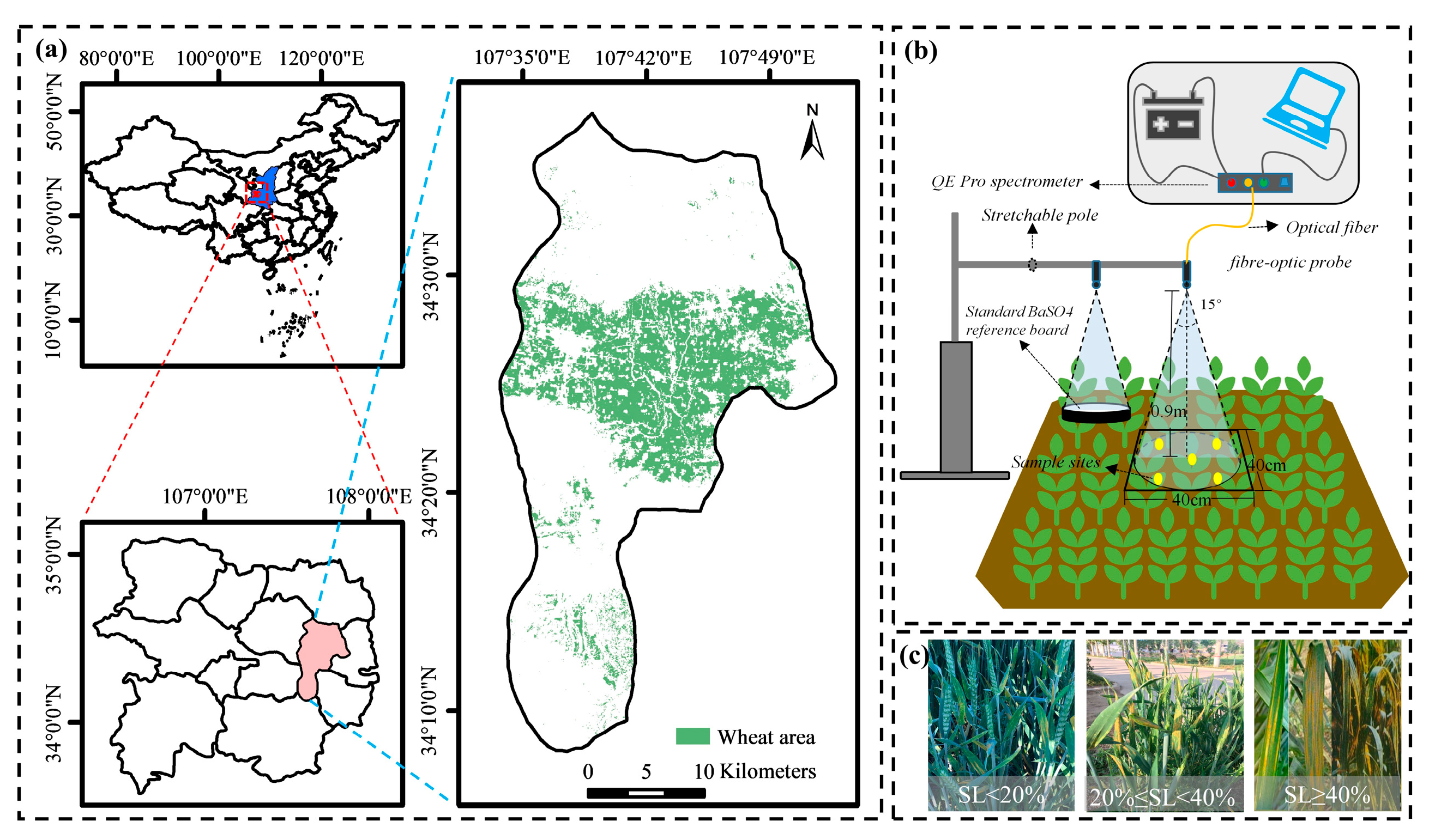 Remotesensing 15 00693 g001
