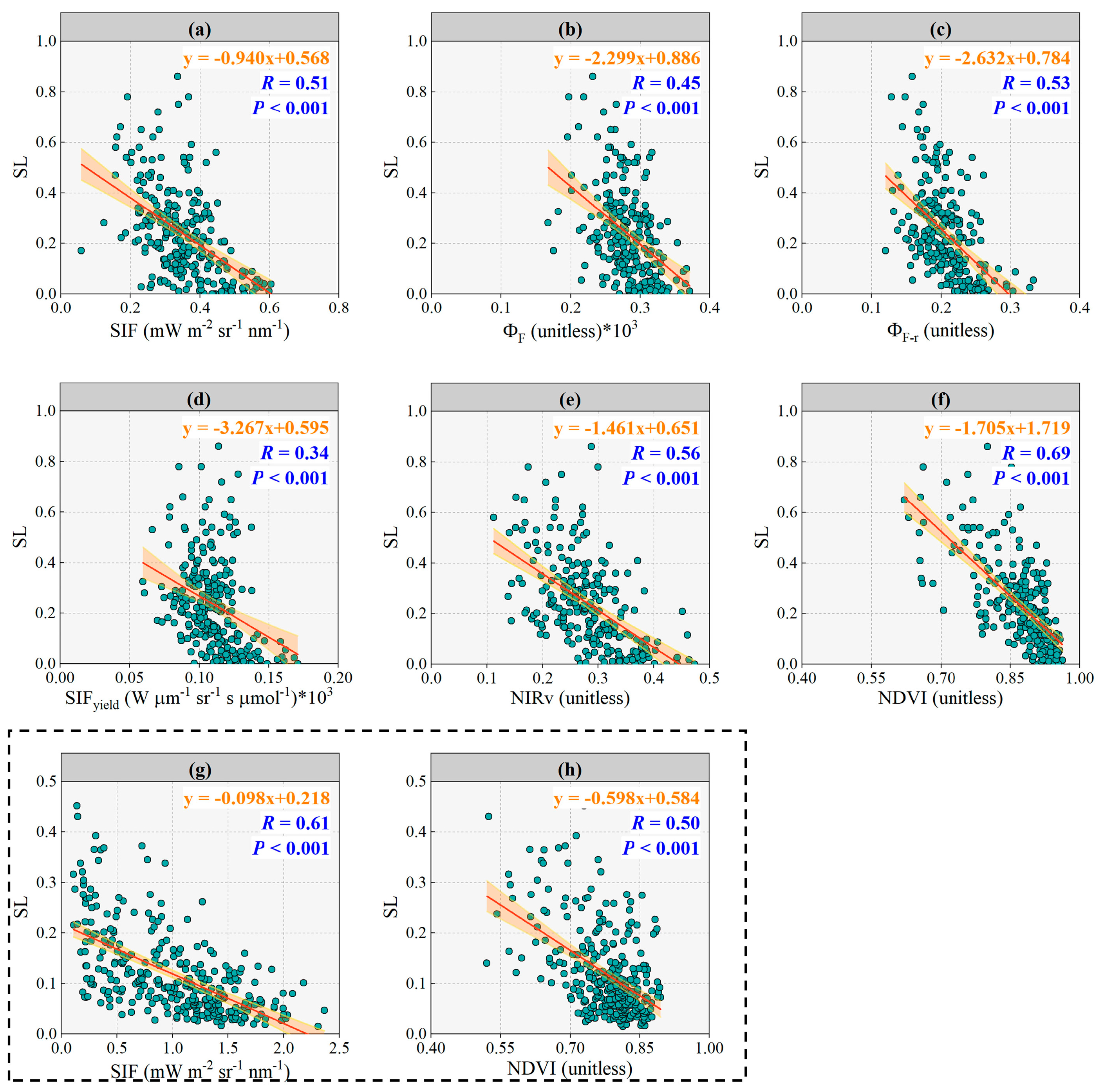Remotesensing 15 00693 g004