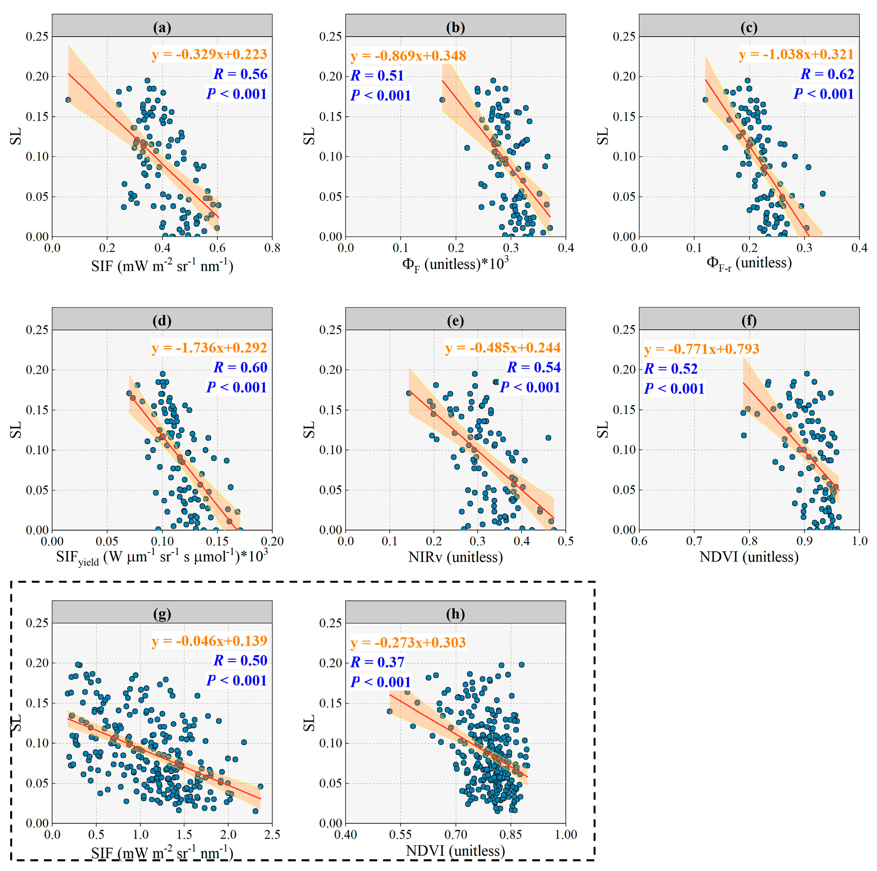 Remotesensing 15 00693 g005