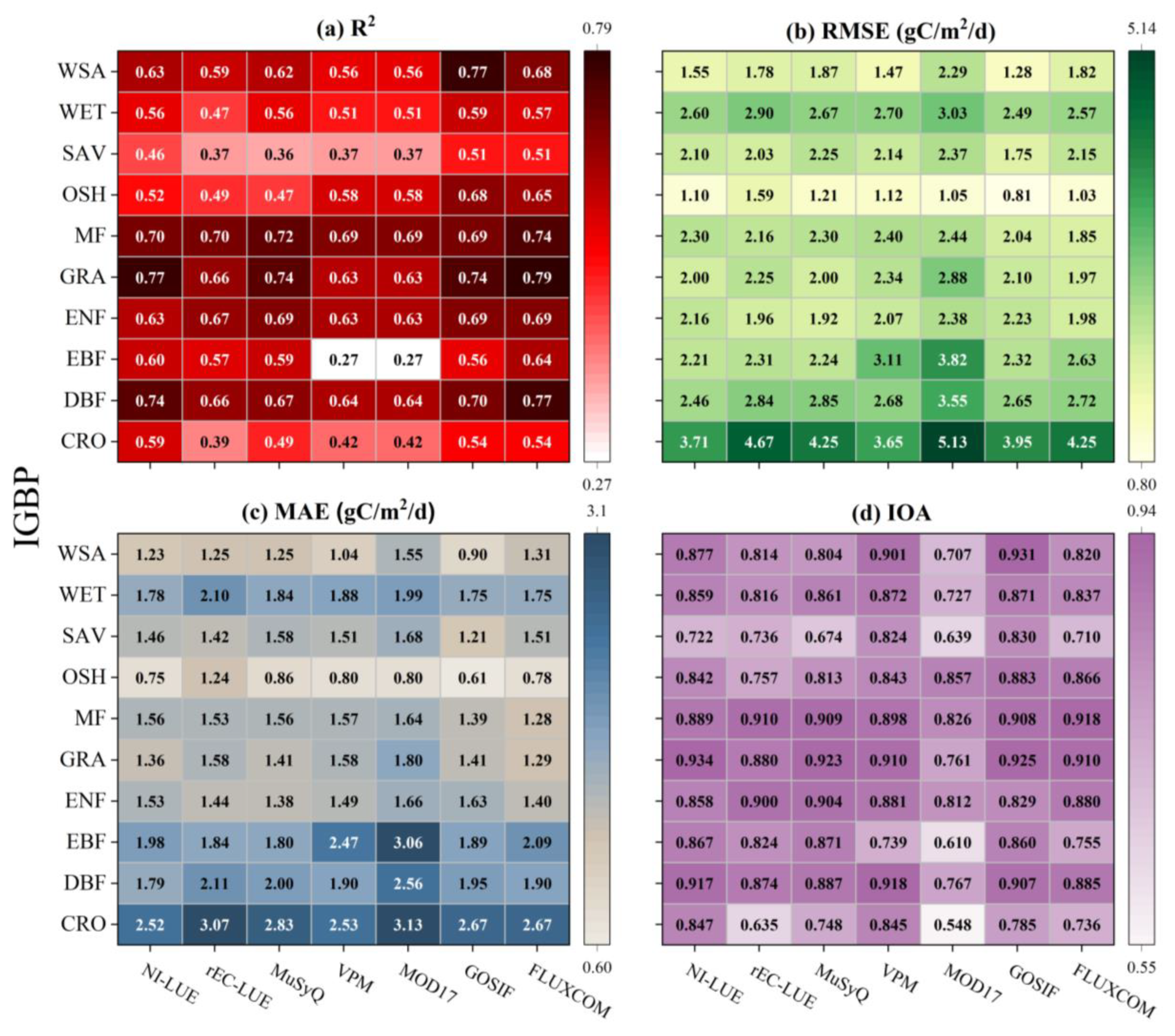 Remotesensing 15 00698 g011