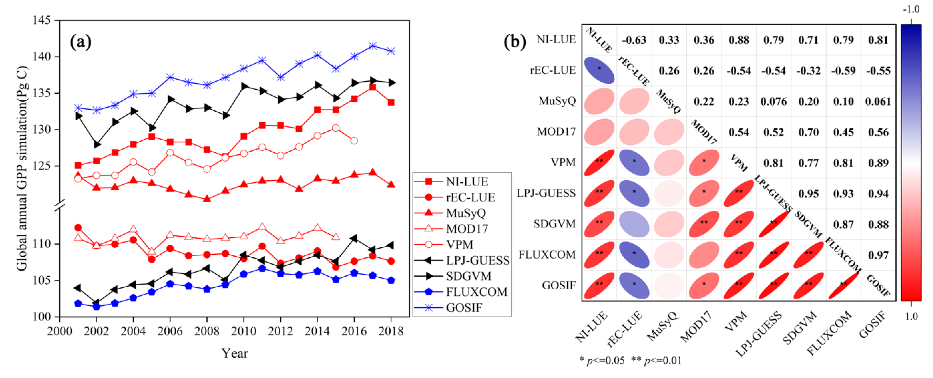 Remotesensing 15 00698 g013