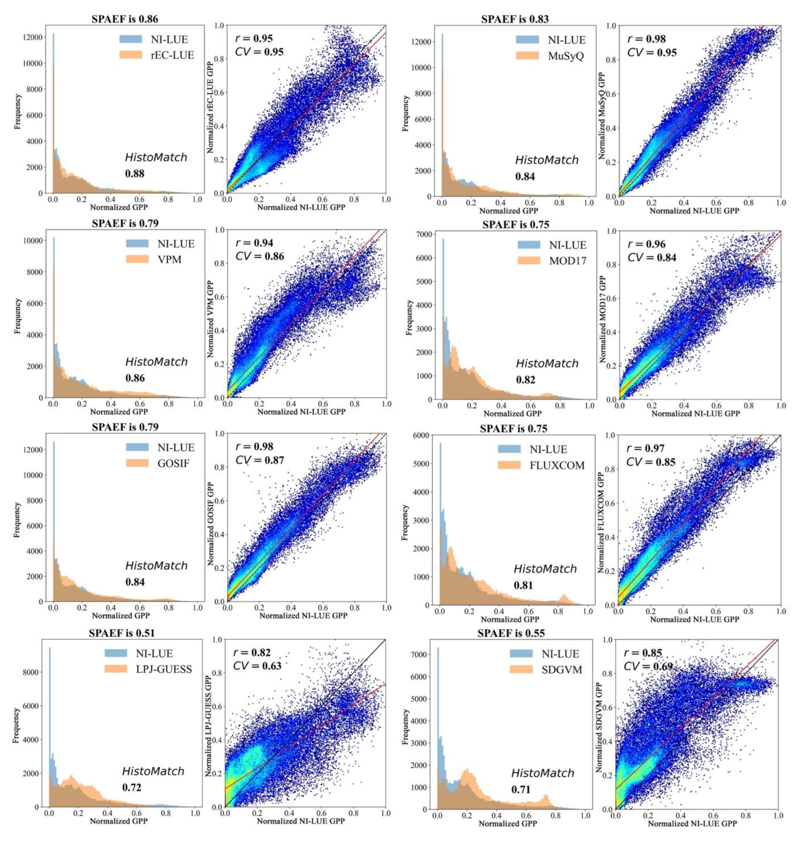 Remotesensing 15 00698 g014