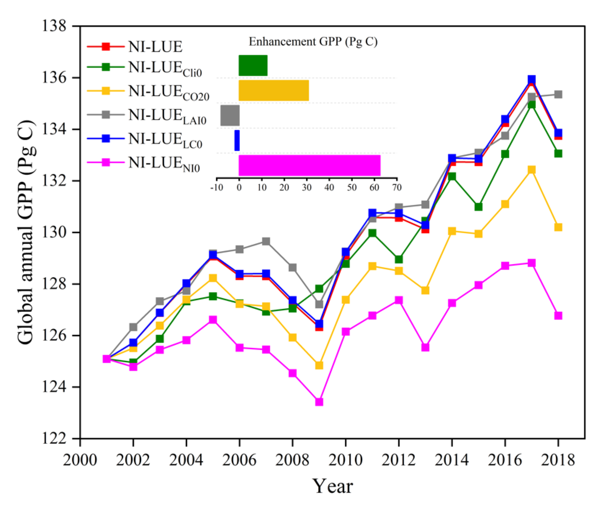 Remotesensing 15 00698 g015