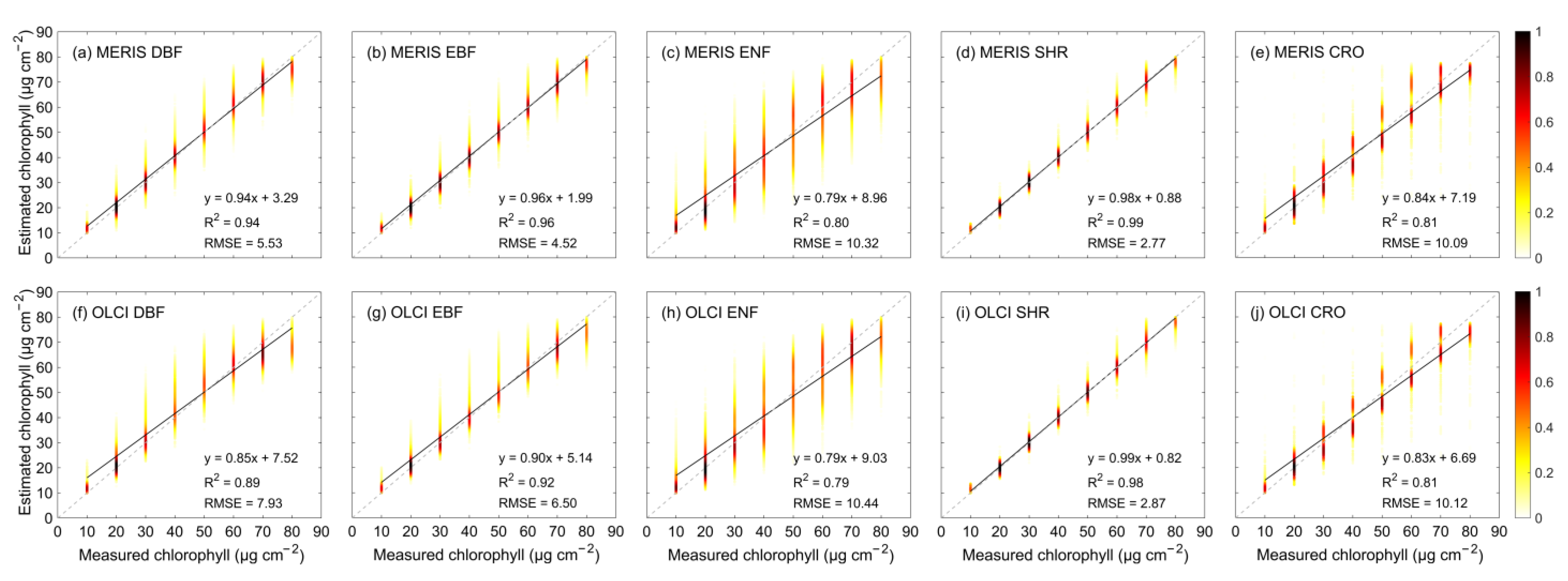 Remotesensing 15 00700 g004