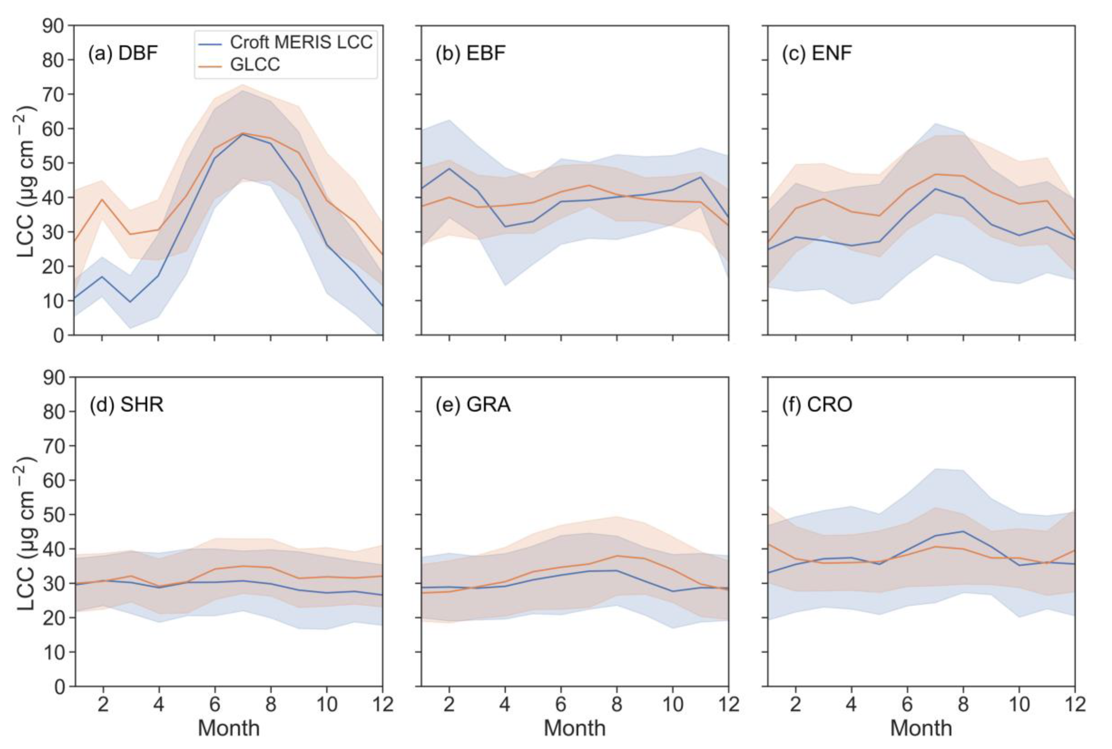 Remotesensing 15 00700 g010