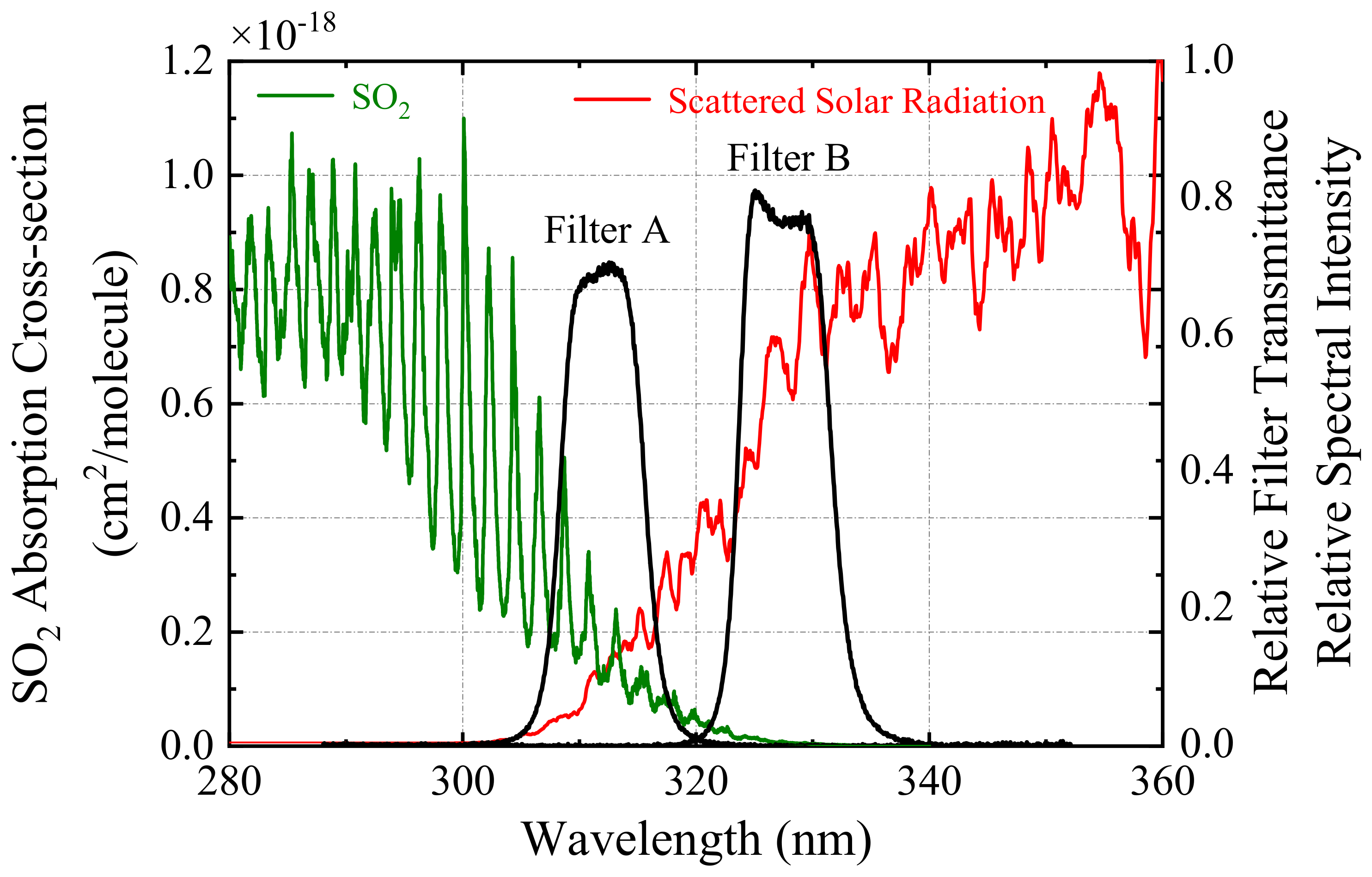 Remotesensing 15 00705 g001 Remotesensing 15 00705 g001