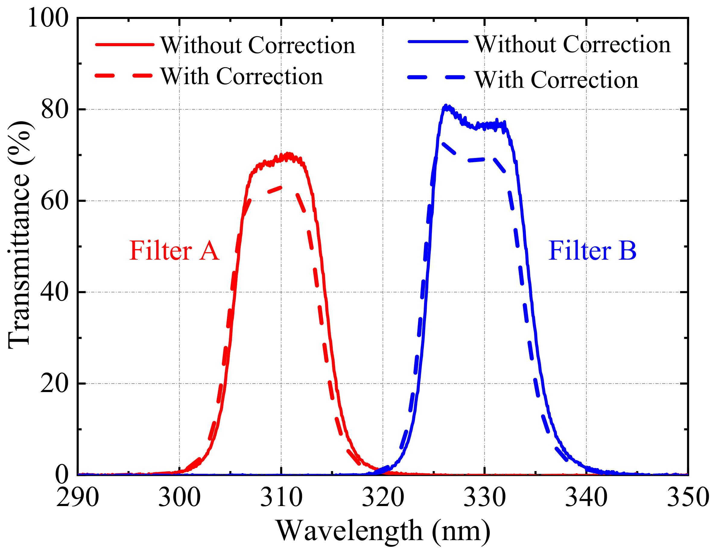Remotesensing 15 00705 g002 Remotesensing 15 00705 g002