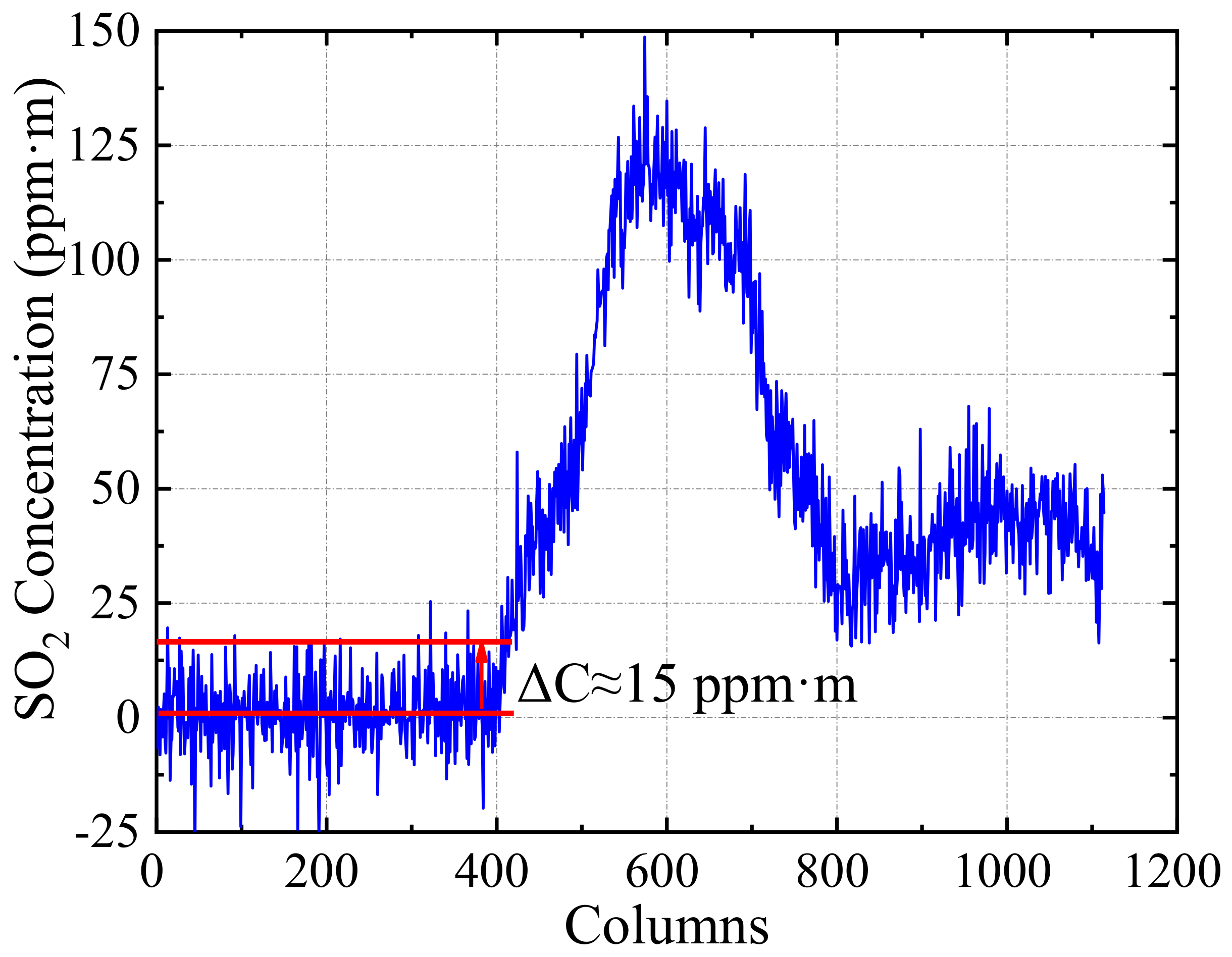 Remotesensing 15 00705 g009 Remotesensing 15 00705 g009