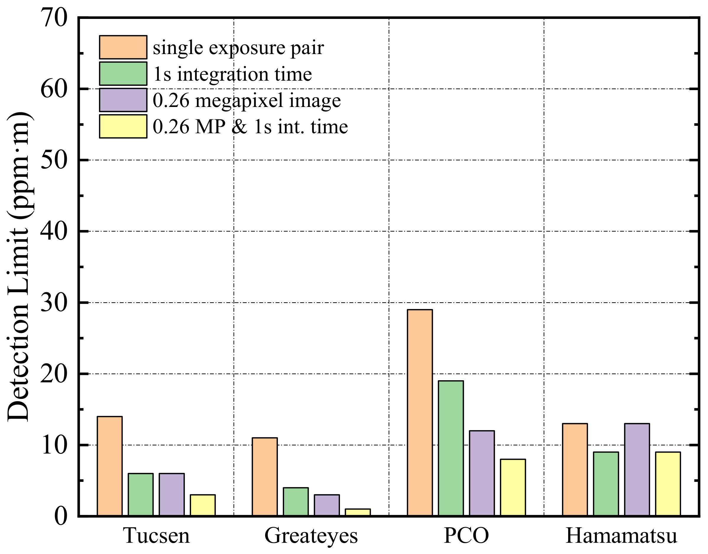 Remotesensing 15 00705 g012 Remotesensing 15 00705 g012