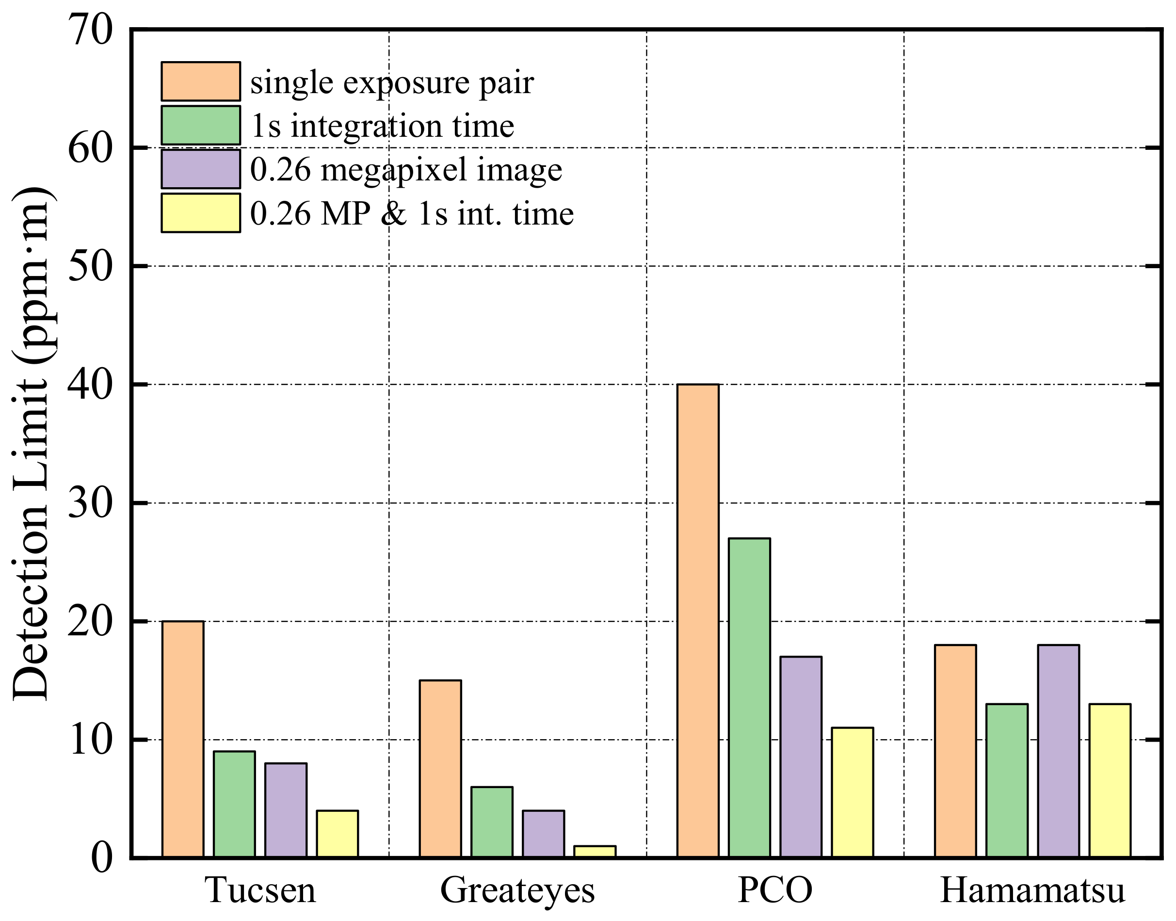 Remotesensing 15 00705 g013 Remotesensing 15 00705 g013
