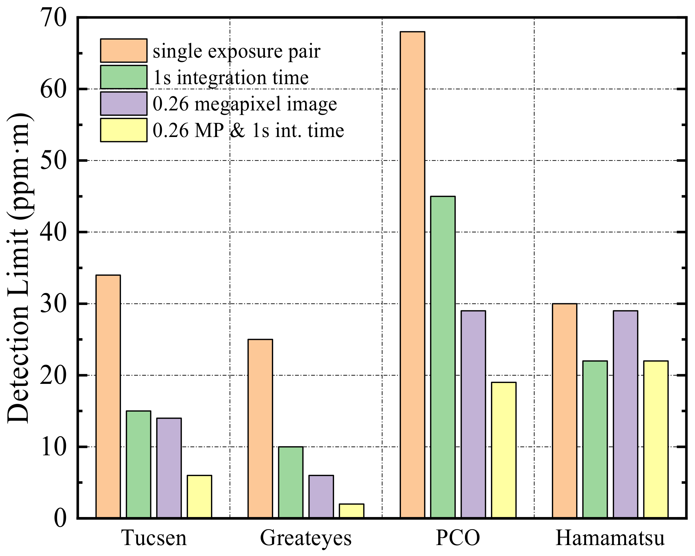 Remotesensing 15 00705 g014 Remotesensing 15 00705 g014