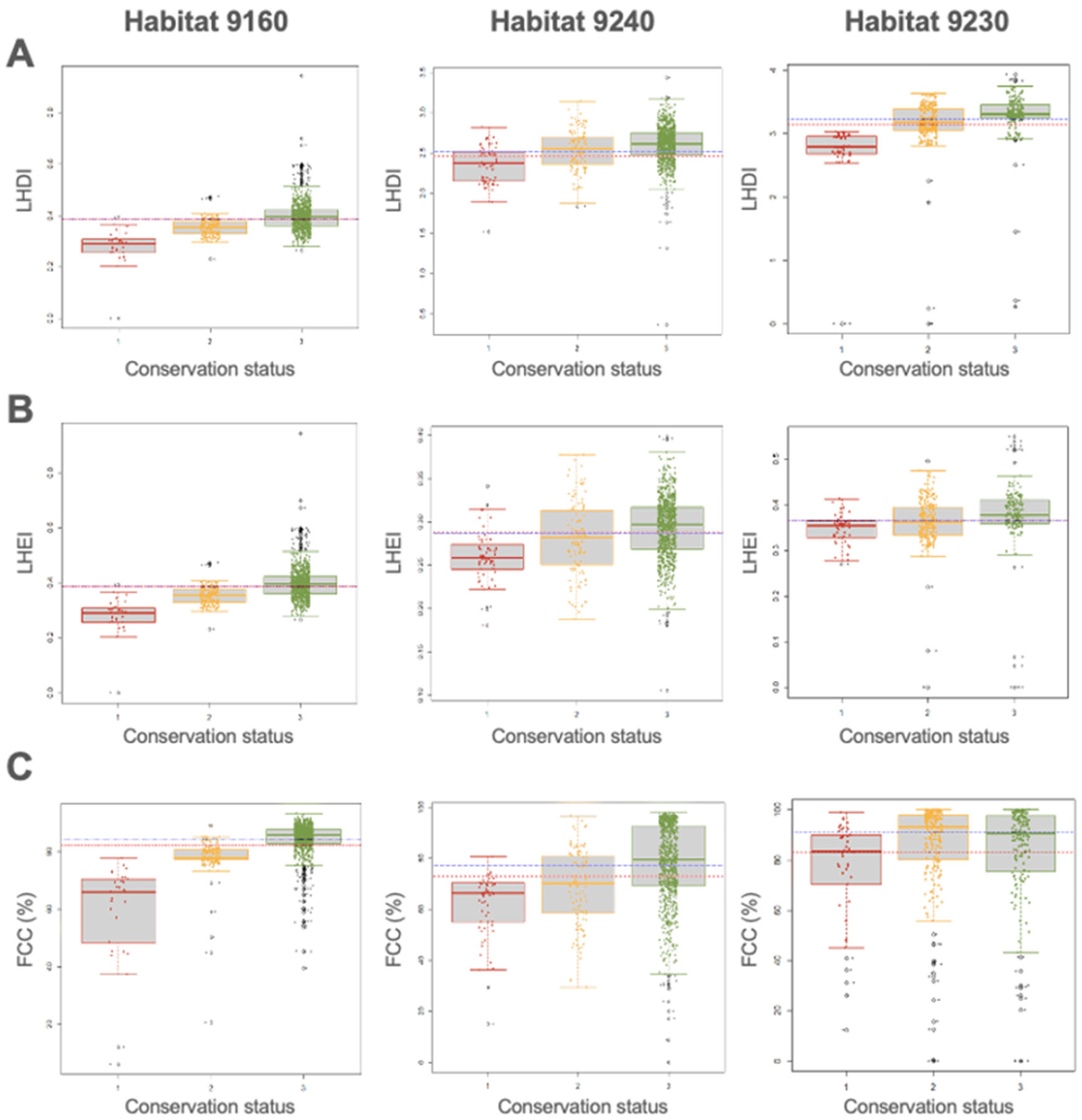 Remotesensing 15 00710 g003