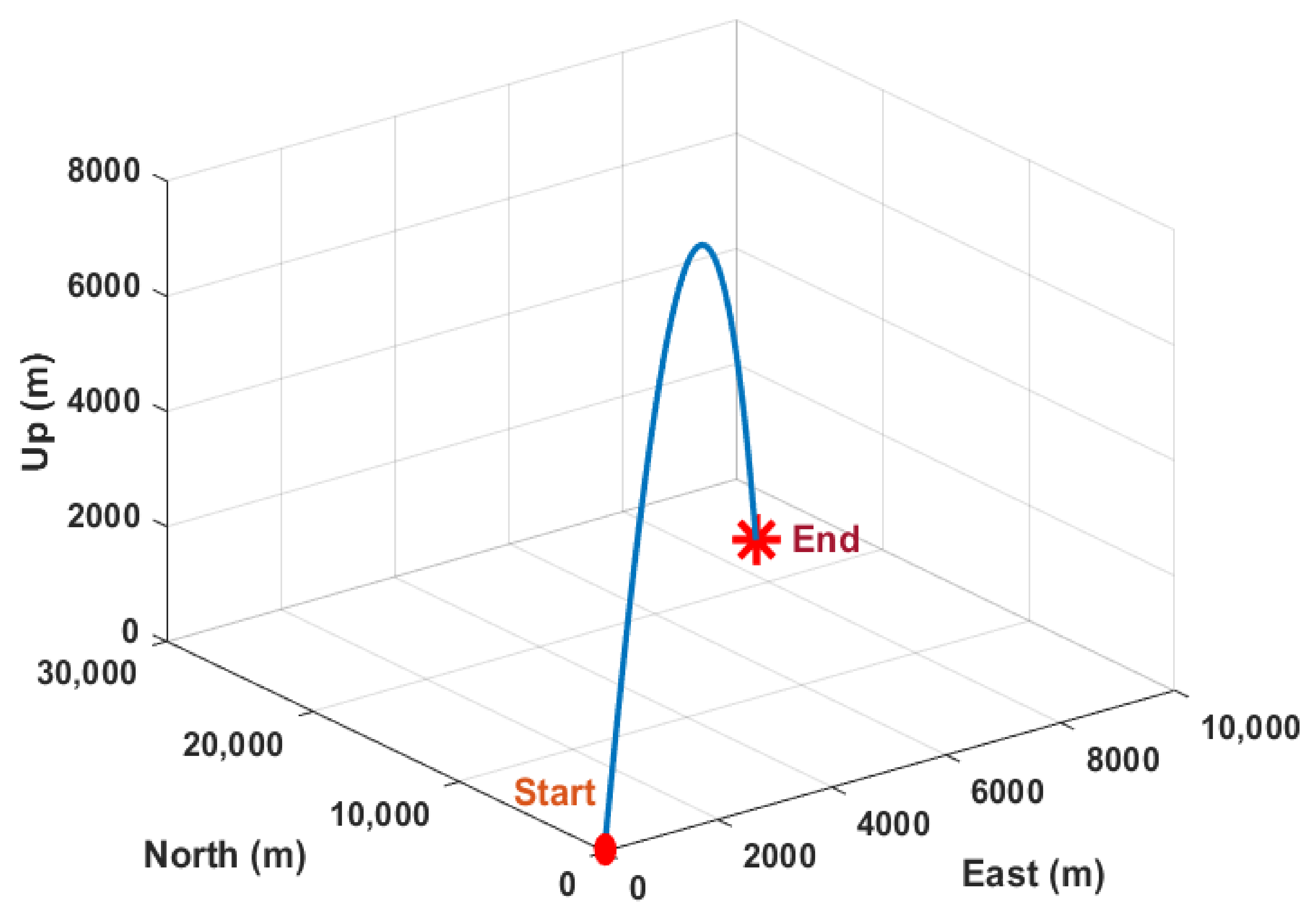 Remotesensing 15 00711 g004 Remotesensing 15 00711 g004