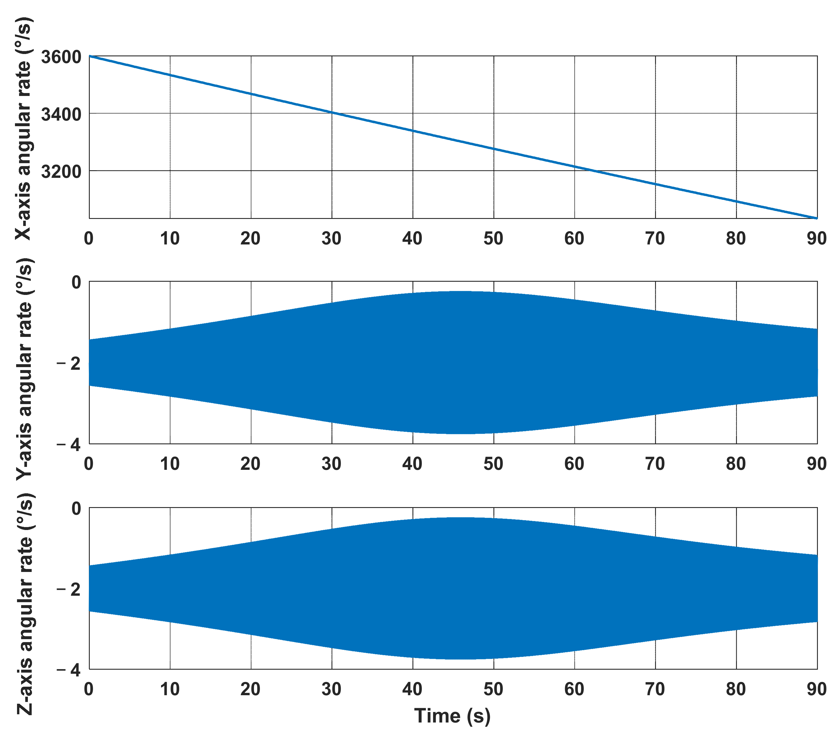 Remotesensing 15 00711 g005 Remotesensing 15 00711 g005