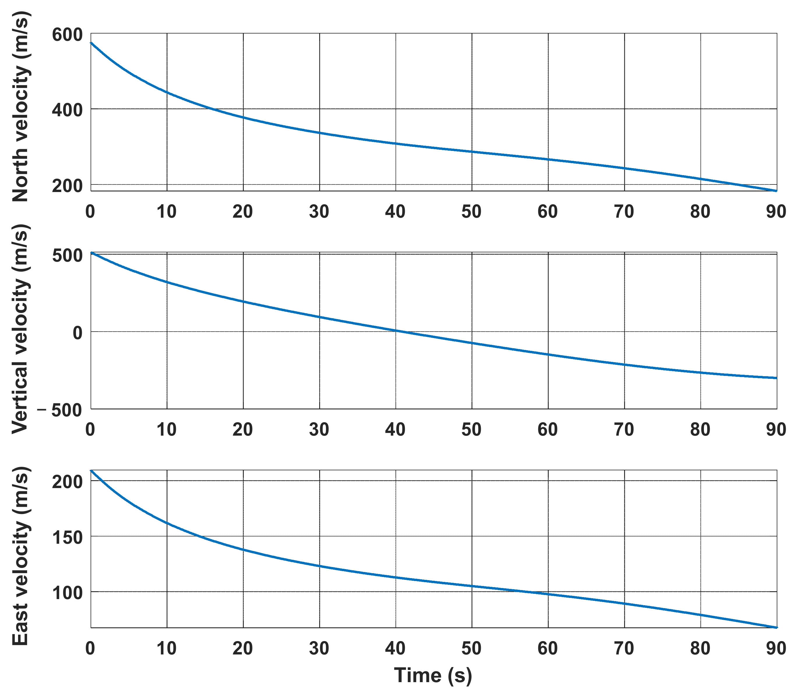 Remotesensing 15 00711 g007 Remotesensing 15 00711 g007