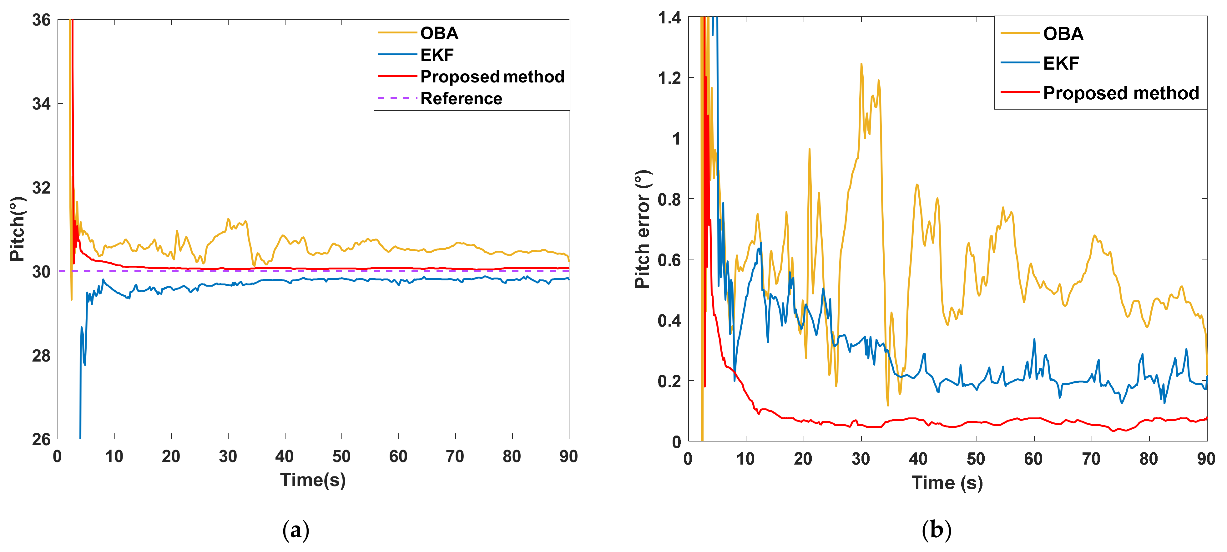 Remotesensing 15 00711 g008 Remotesensing 15 00711 g008