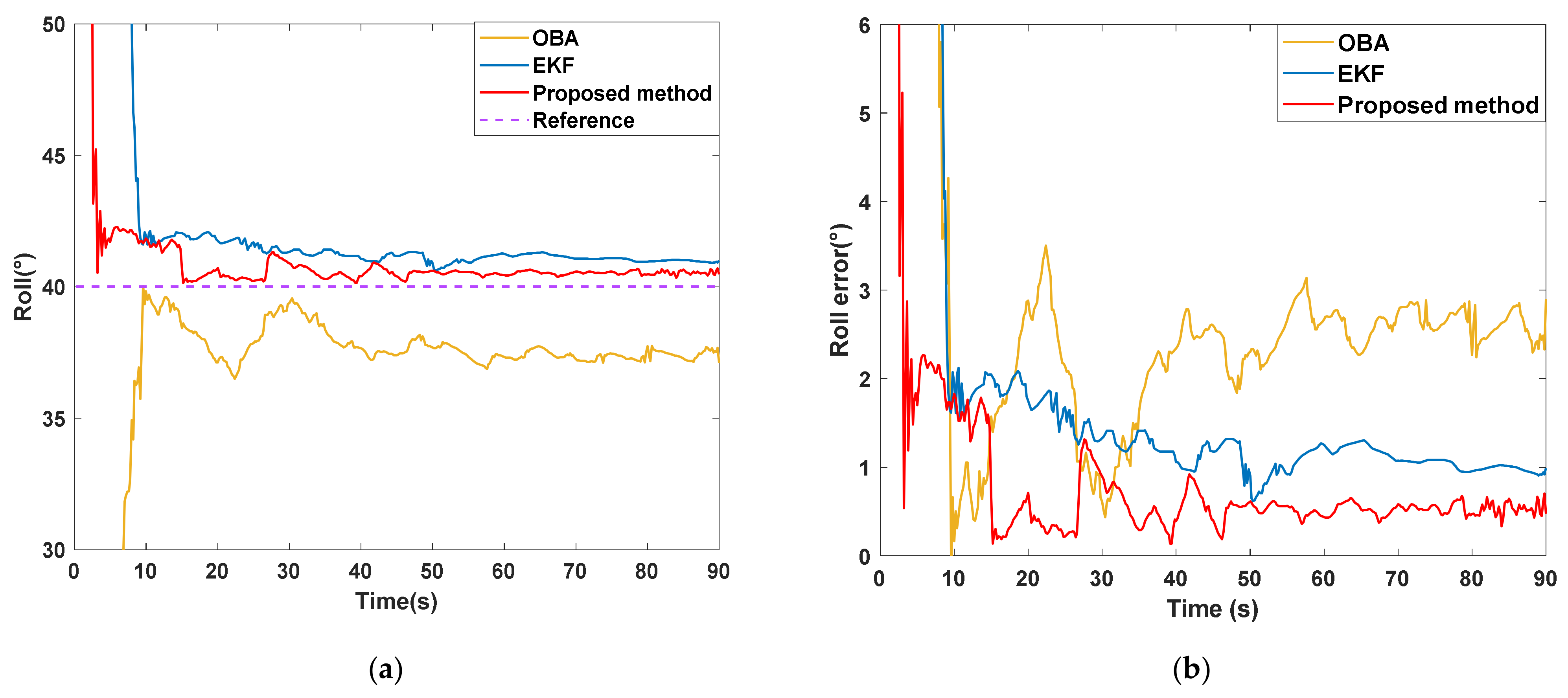 Remotesensing 15 00711 g009 Remotesensing 15 00711 g009