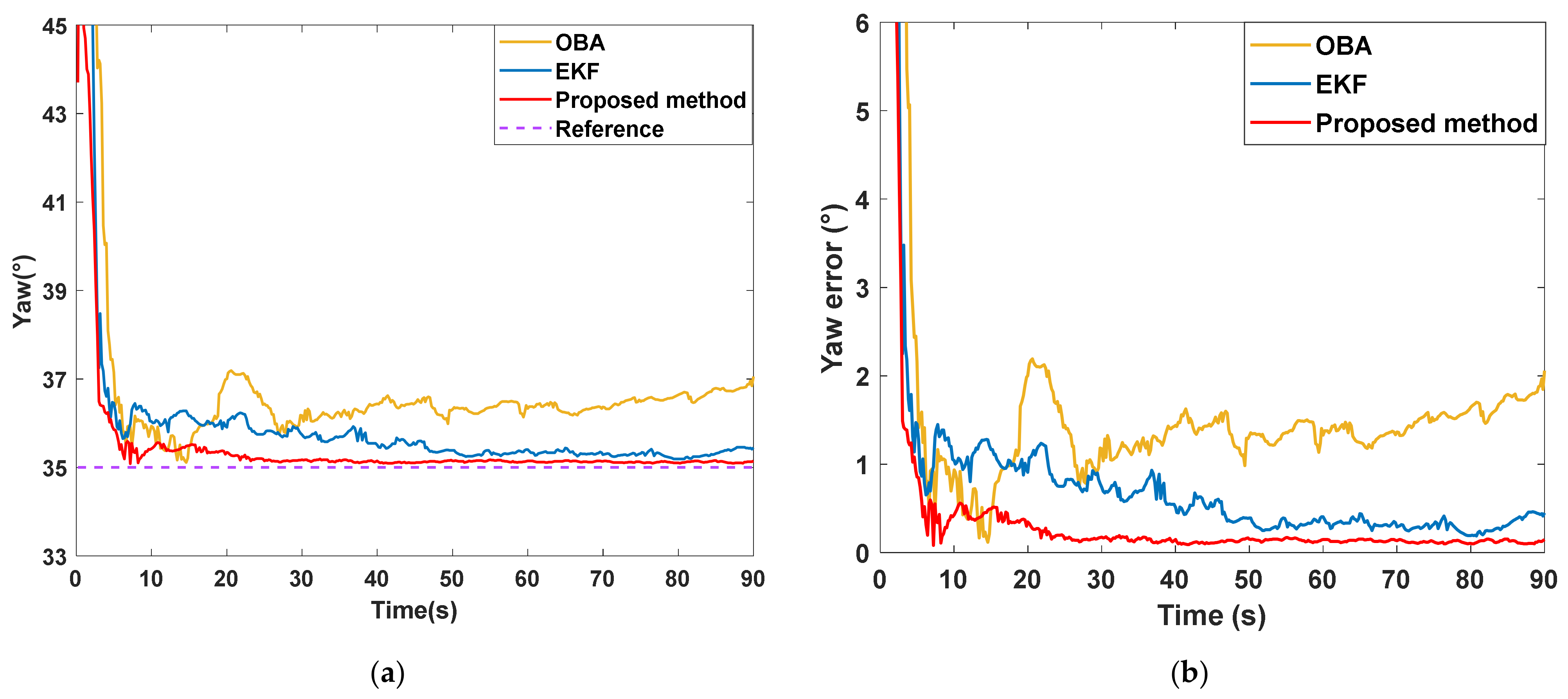 Remotesensing 15 00711 g010 Remotesensing 15 00711 g010