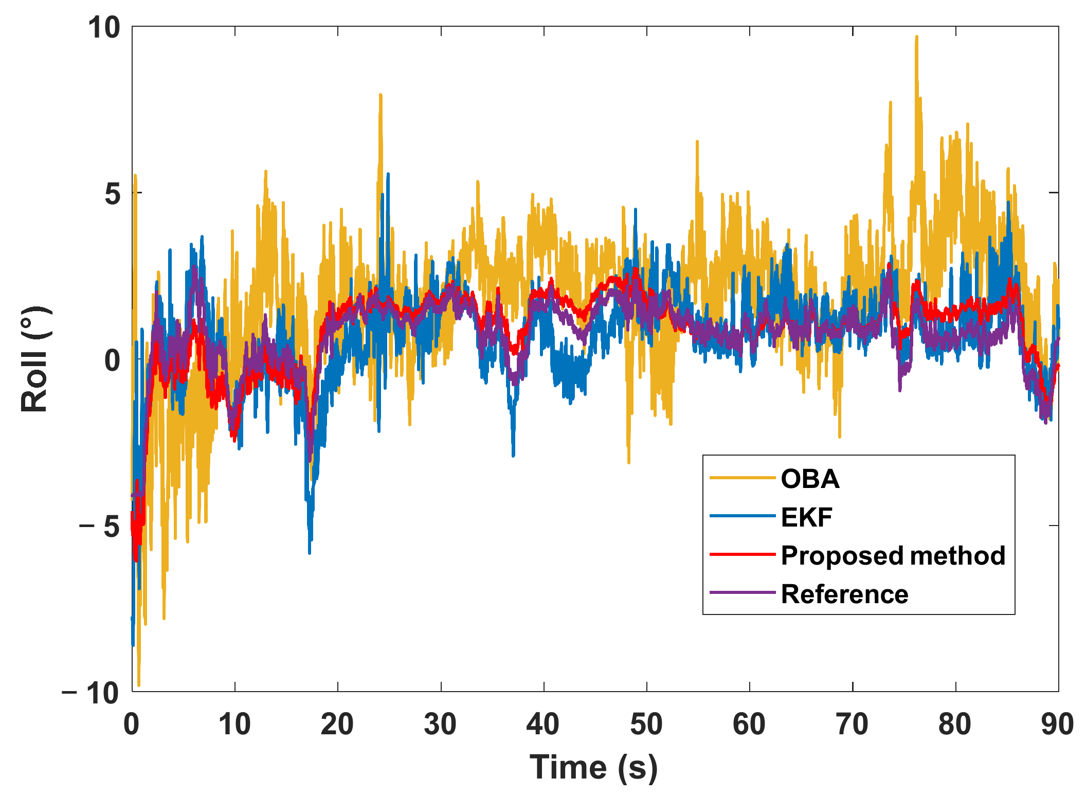 Remotesensing 15 00711 g014 Remotesensing 15 00711 g014