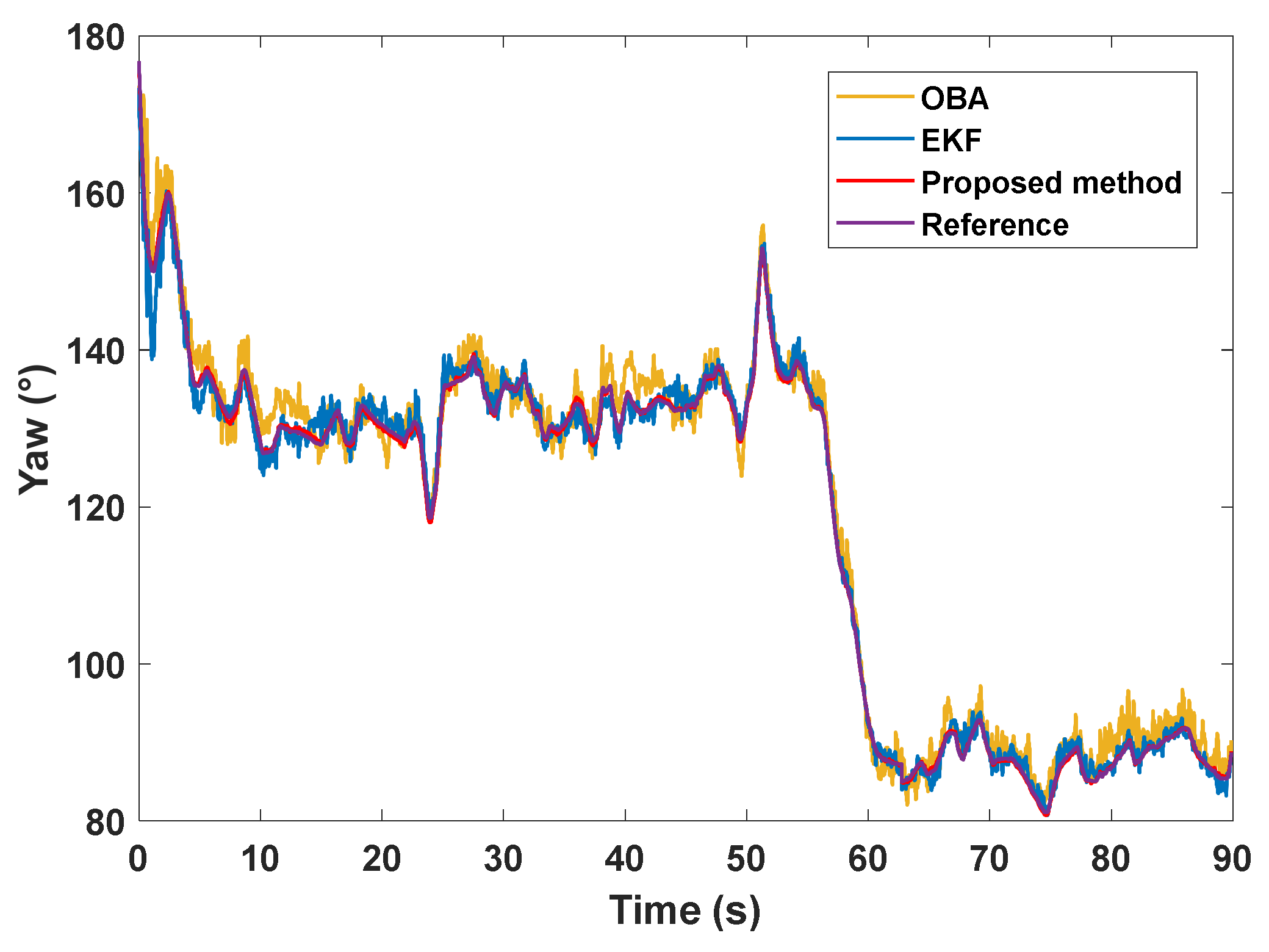 Remotesensing 15 00711 g015 Remotesensing 15 00711 g015