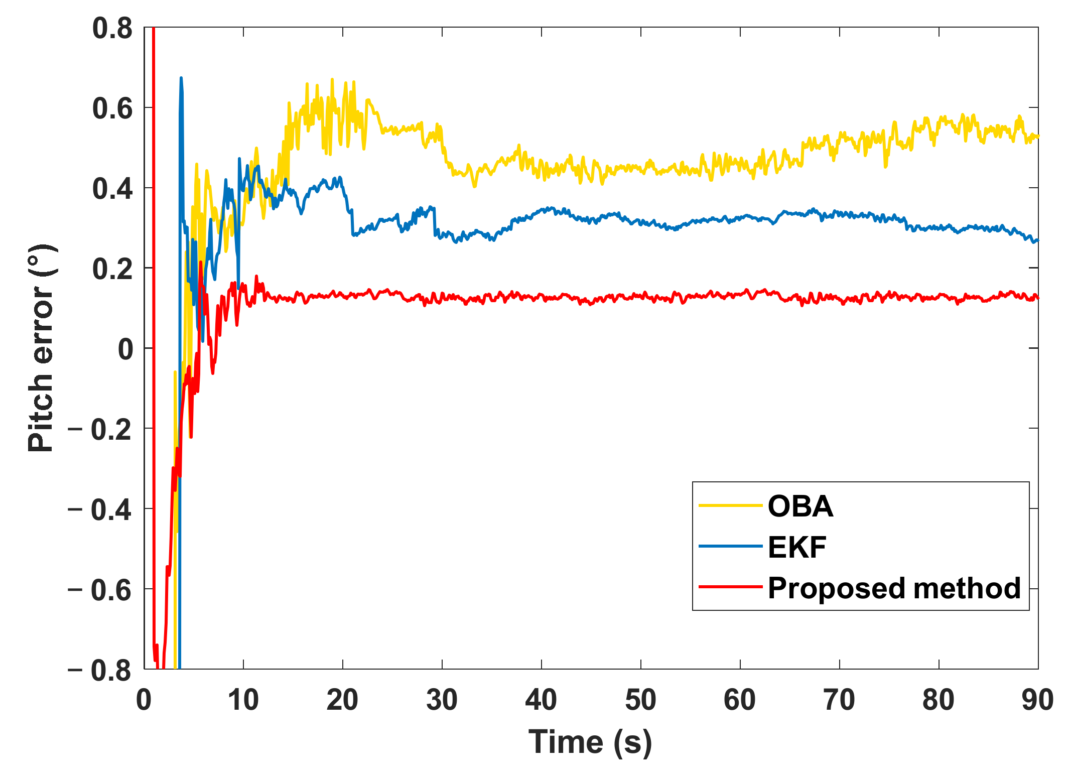 Remotesensing 15 00711 g016 Remotesensing 15 00711 g016