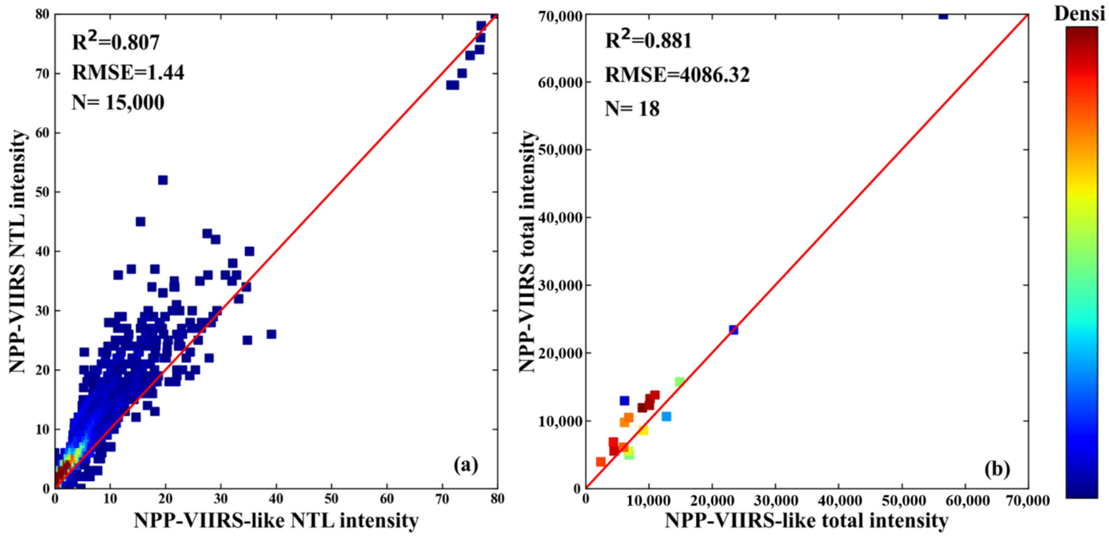 Remotesensing 15 00716 g002