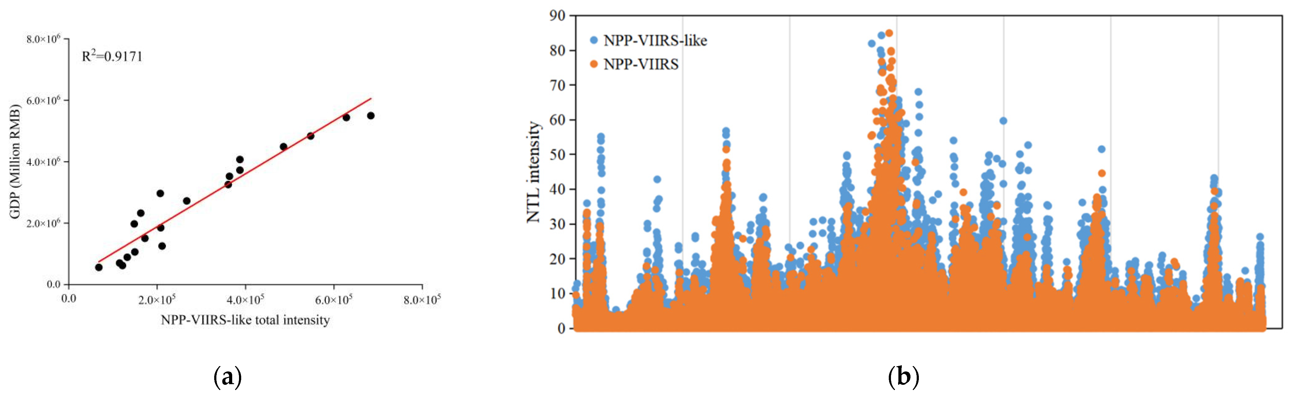 Remotesensing 15 00716 g003