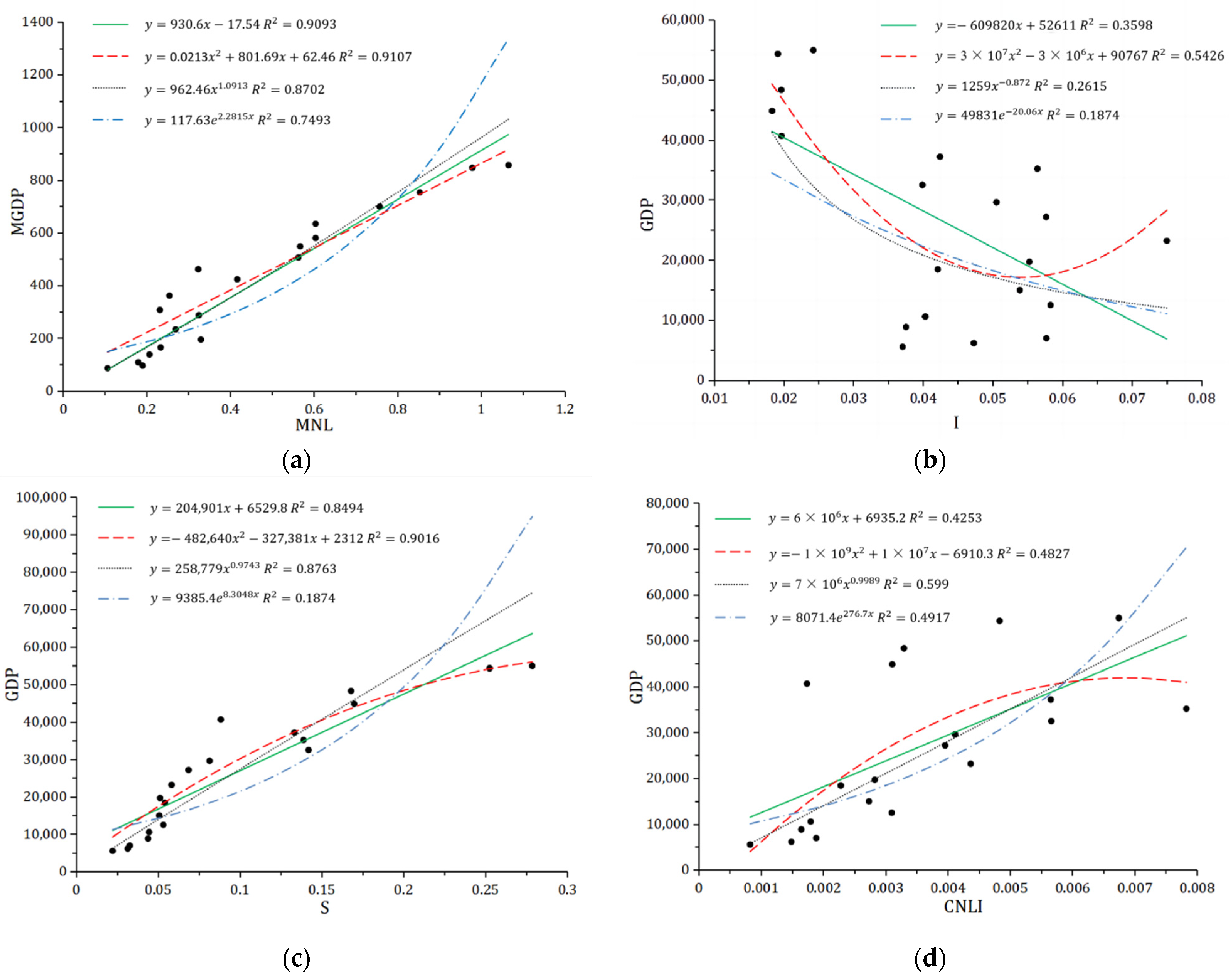 Remotesensing 15 00716 g007