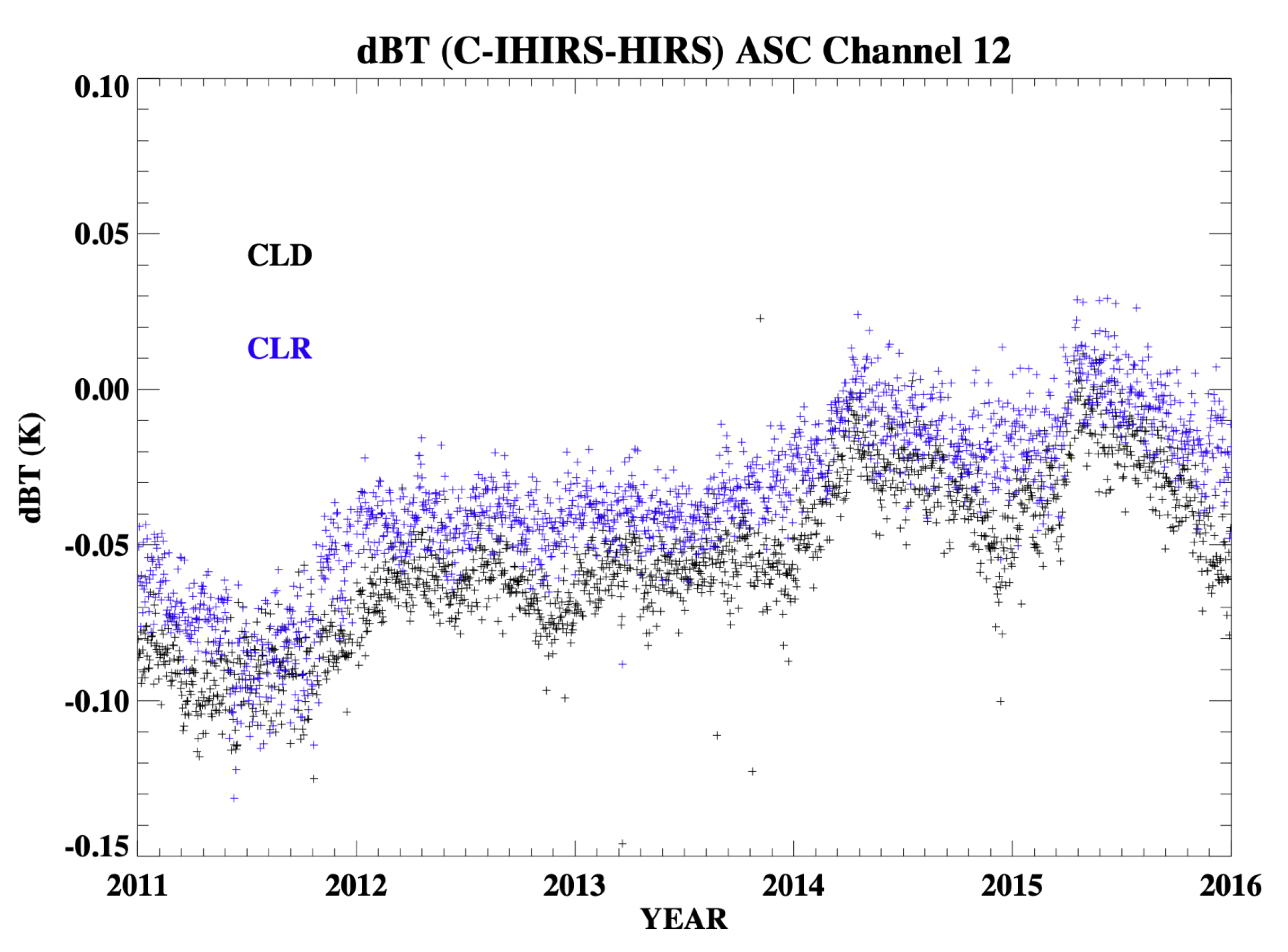 Remotesensing 15 00717 g010 Remotesensing 15 00717 g010