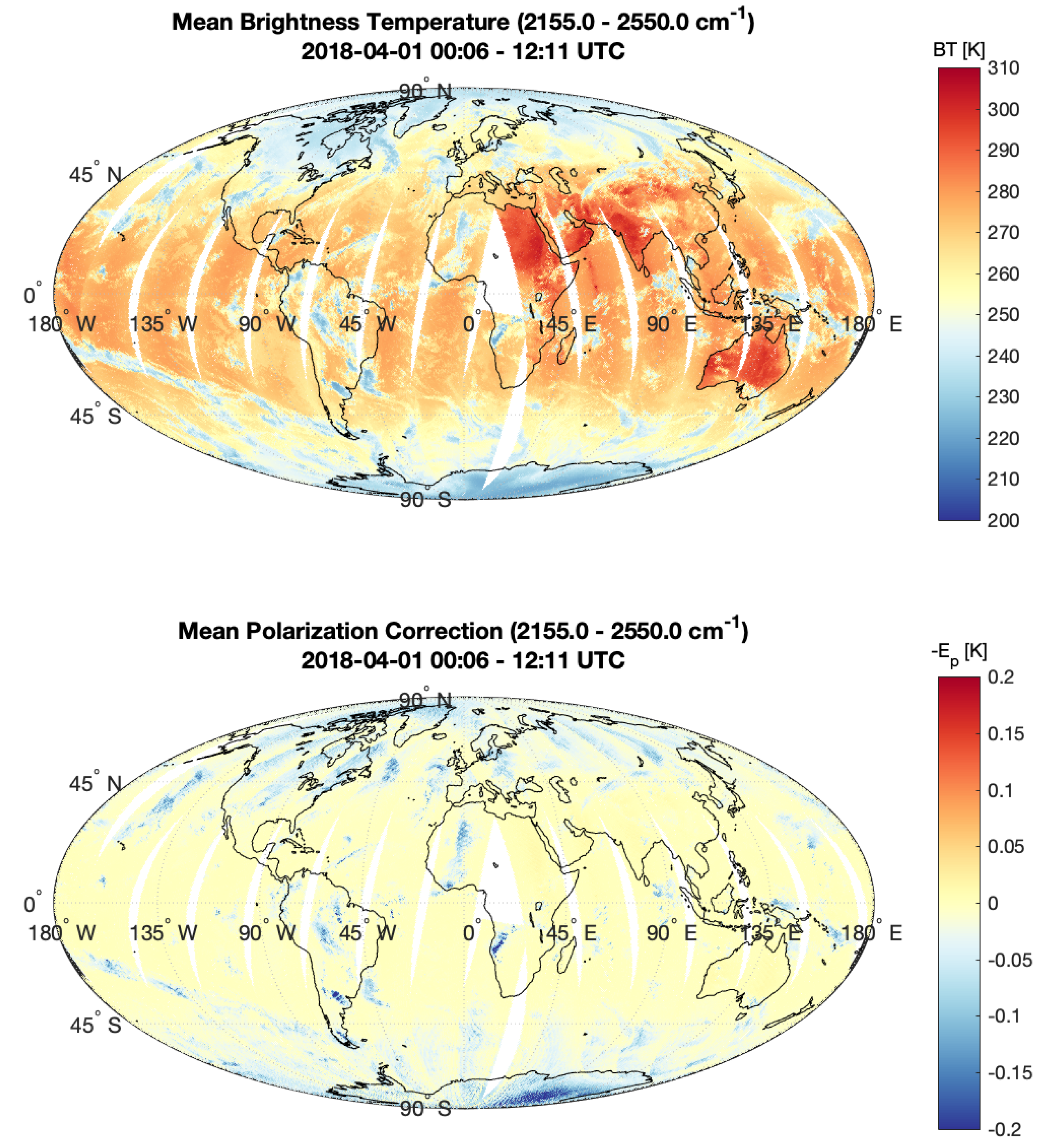 Remotesensing 15 00718 g020