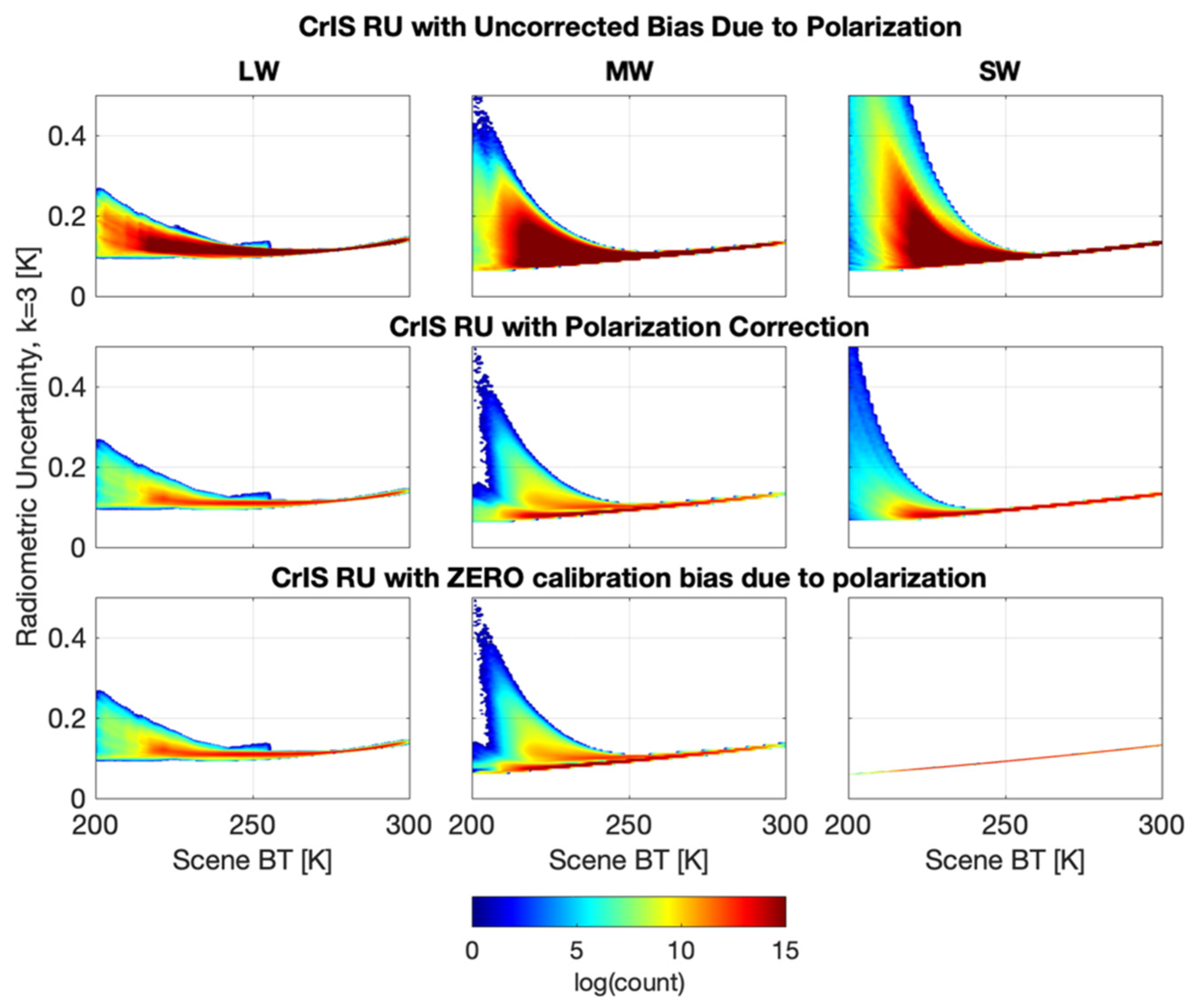 Remotesensing 15 00718 g023