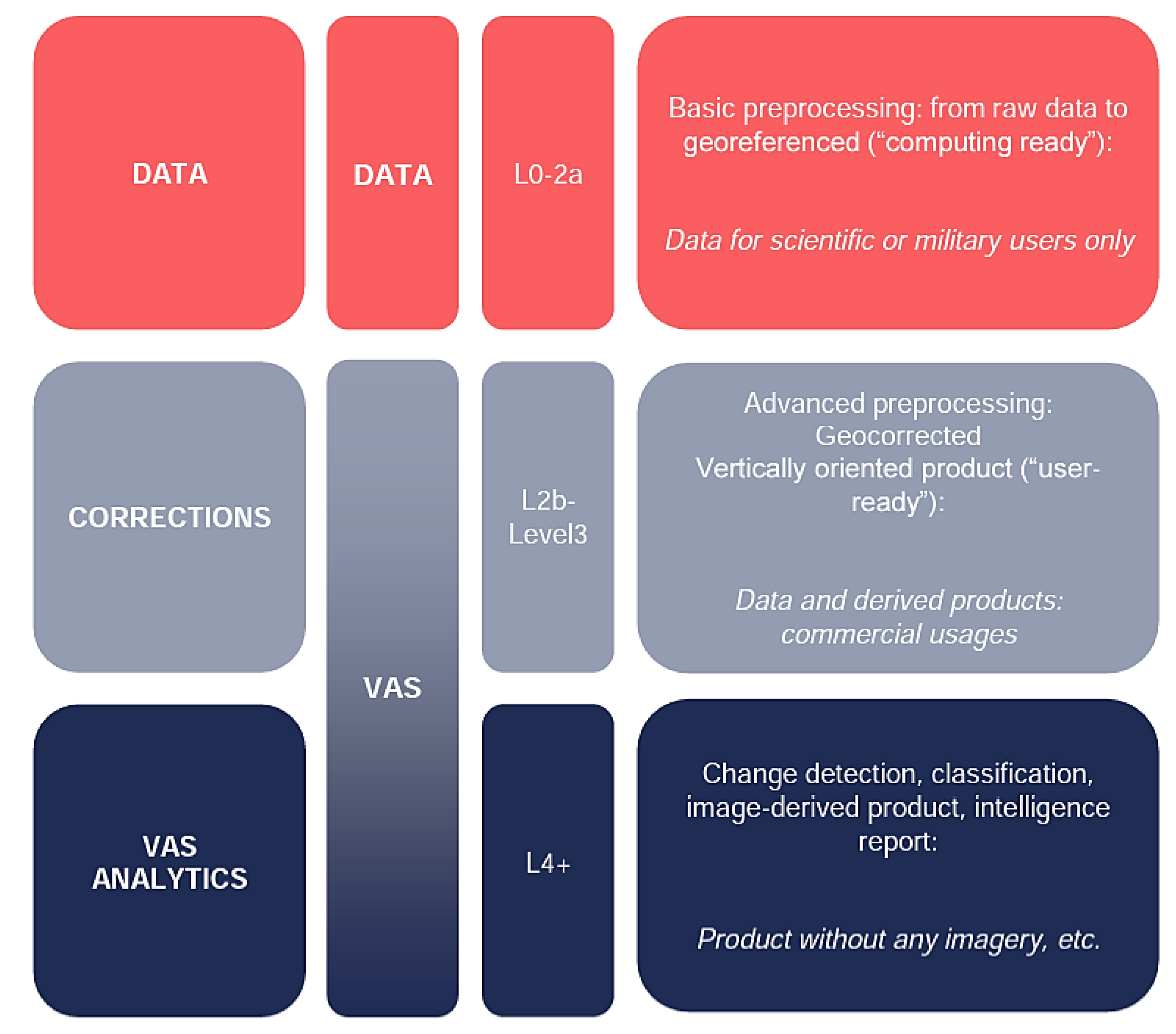 Remotesensing 15 00720 g002