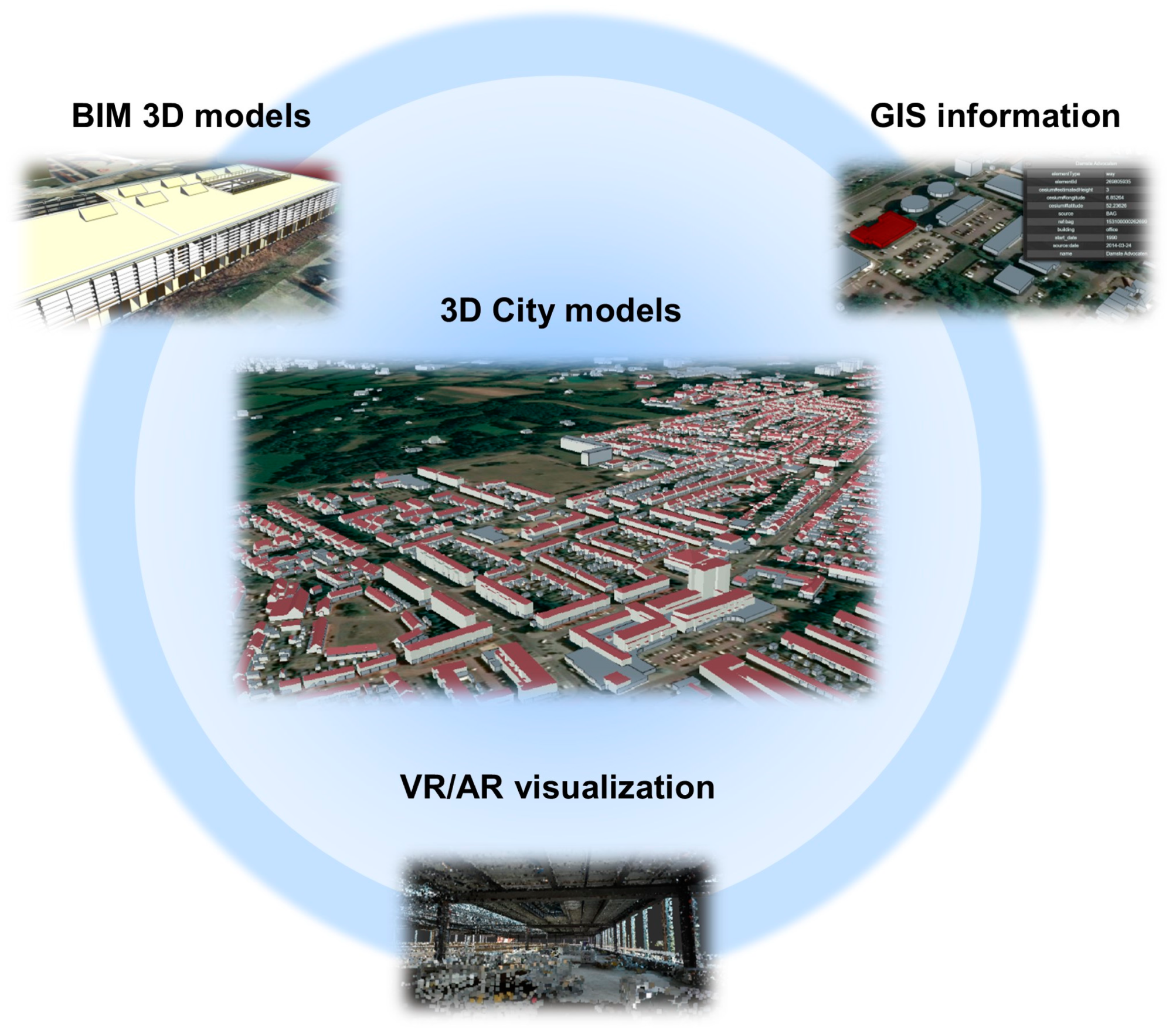 Remotesensing 15 00721 g001