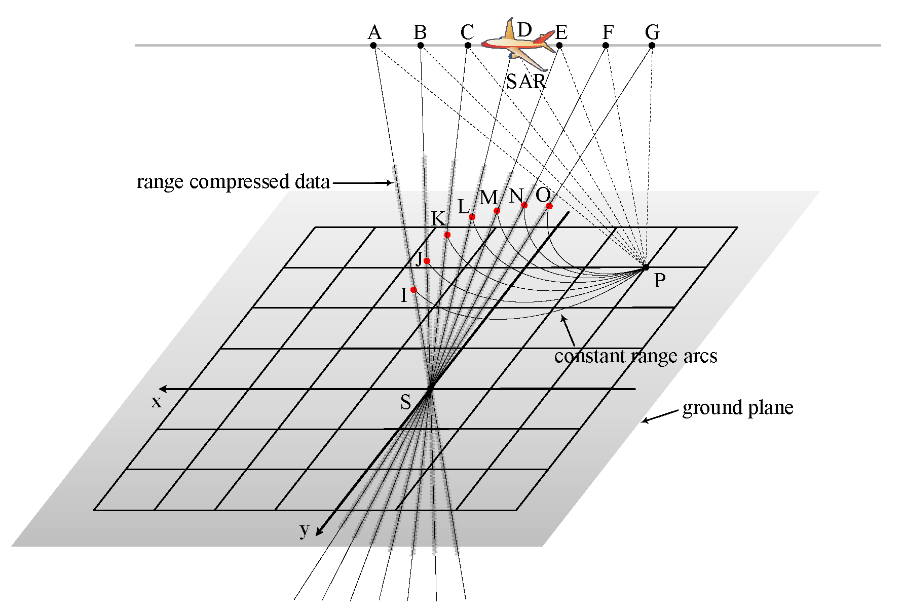 Remotesensing 15 00726 g002 Remotesensing 15 00726 g002