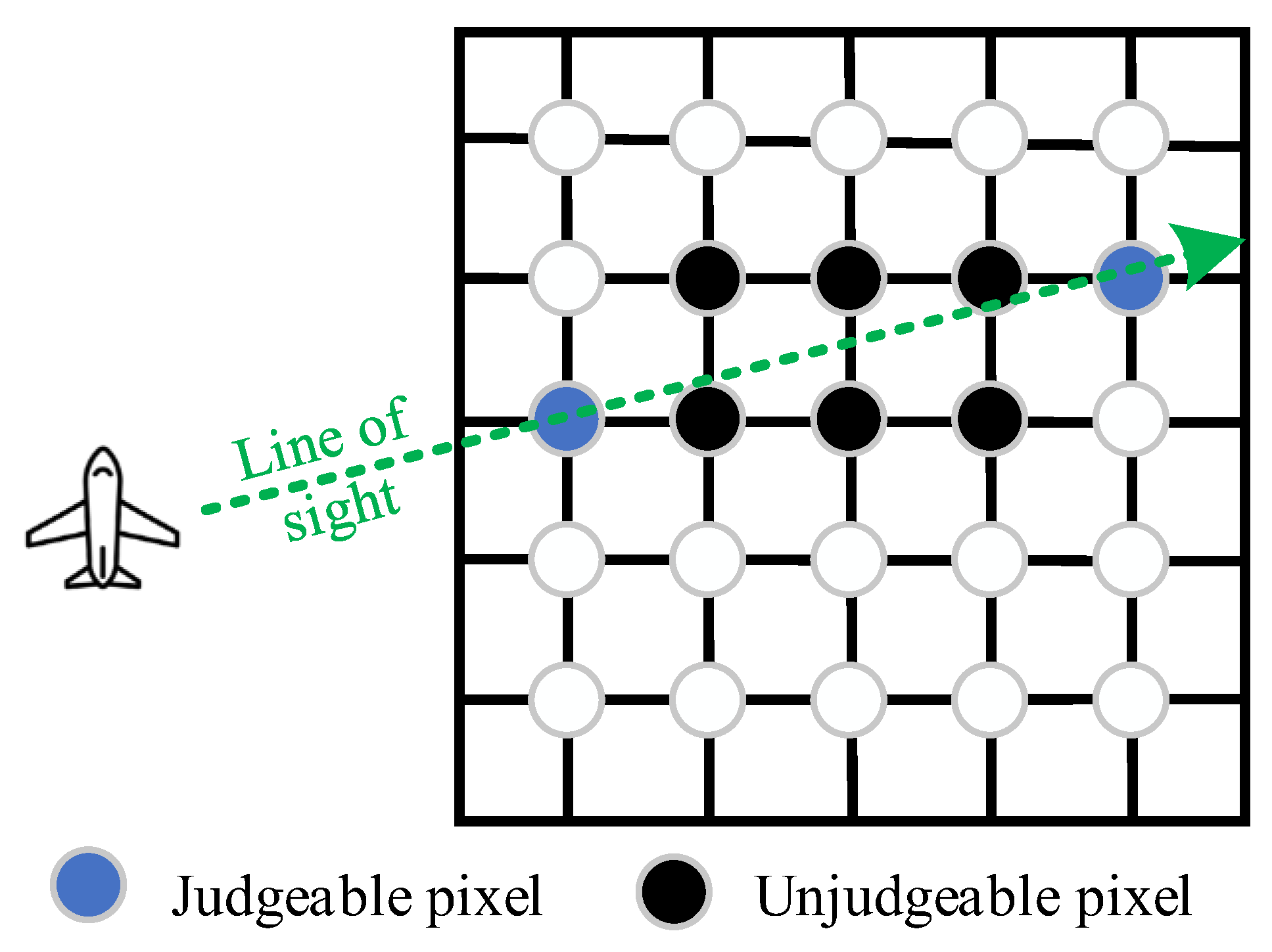 Remotesensing 15 00726 g005 Remotesensing 15 00726 g005