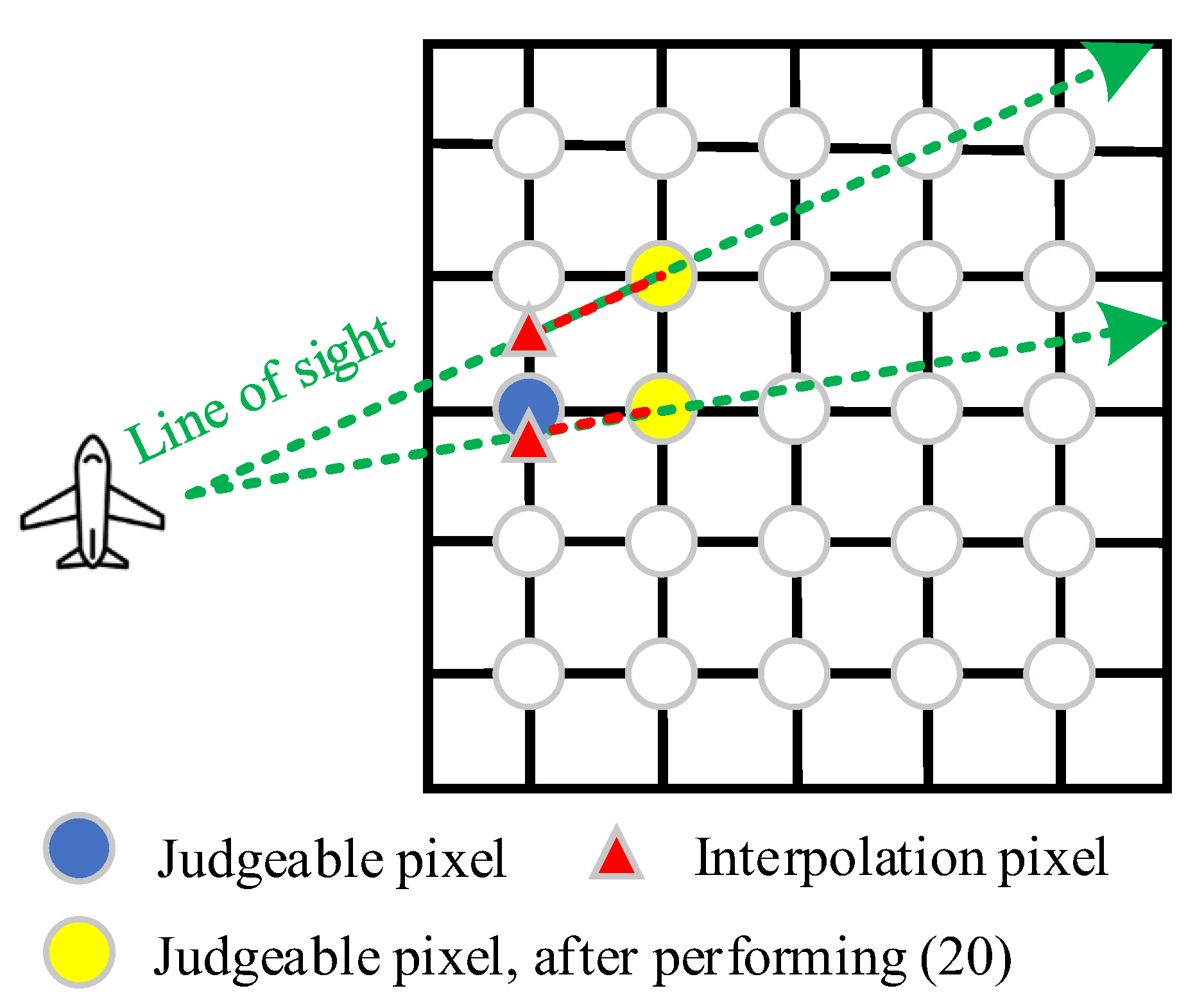 Remotesensing 15 00726 g006 Remotesensing 15 00726 g006